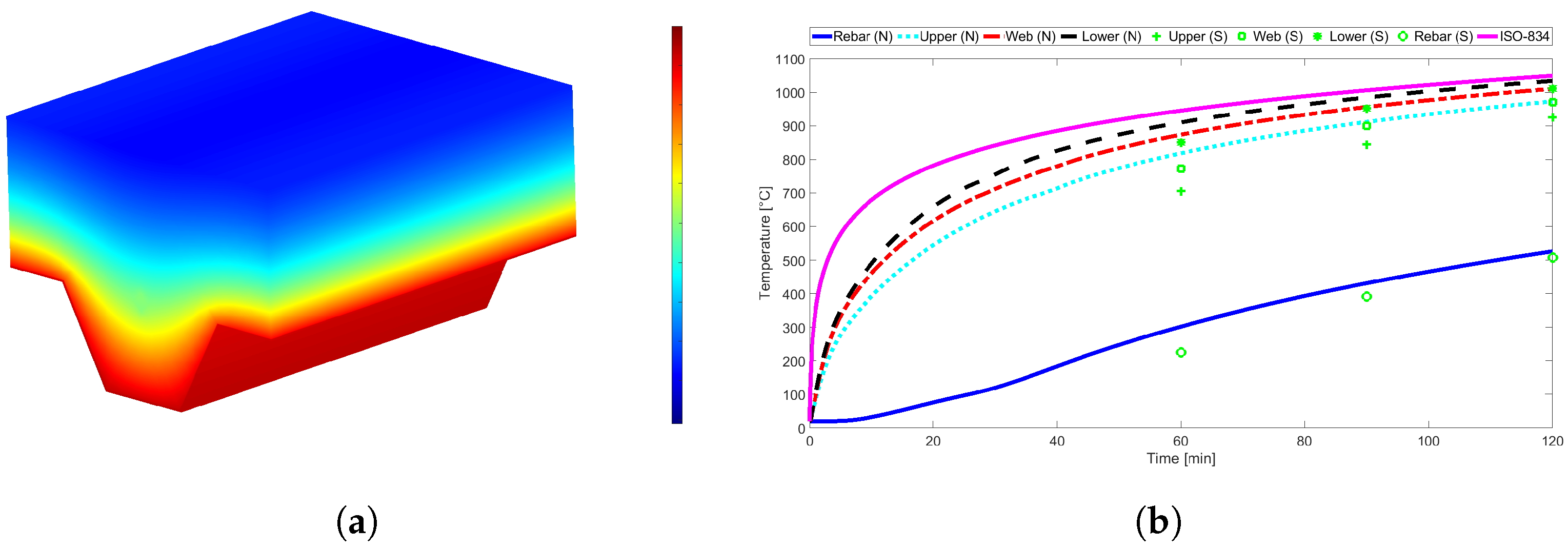 Computation 10 00094 g010 550