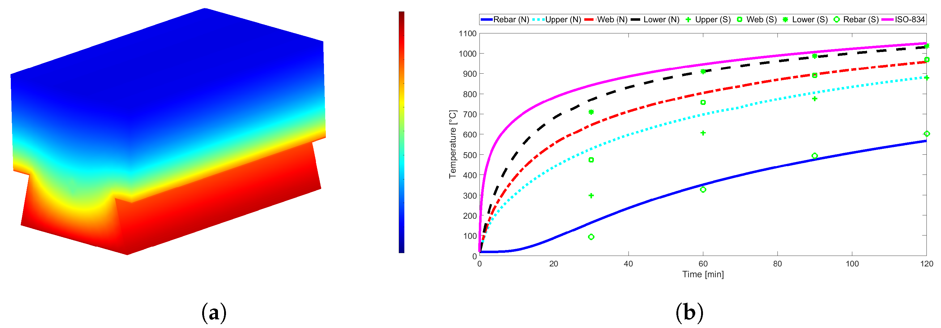 Computation 10 00094 g011 550