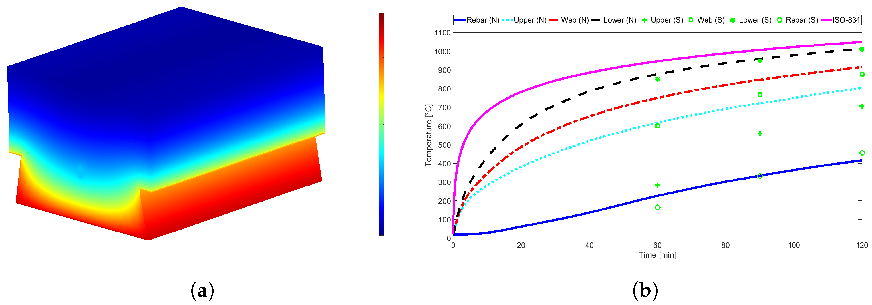 Computation 10 00094 g012 550