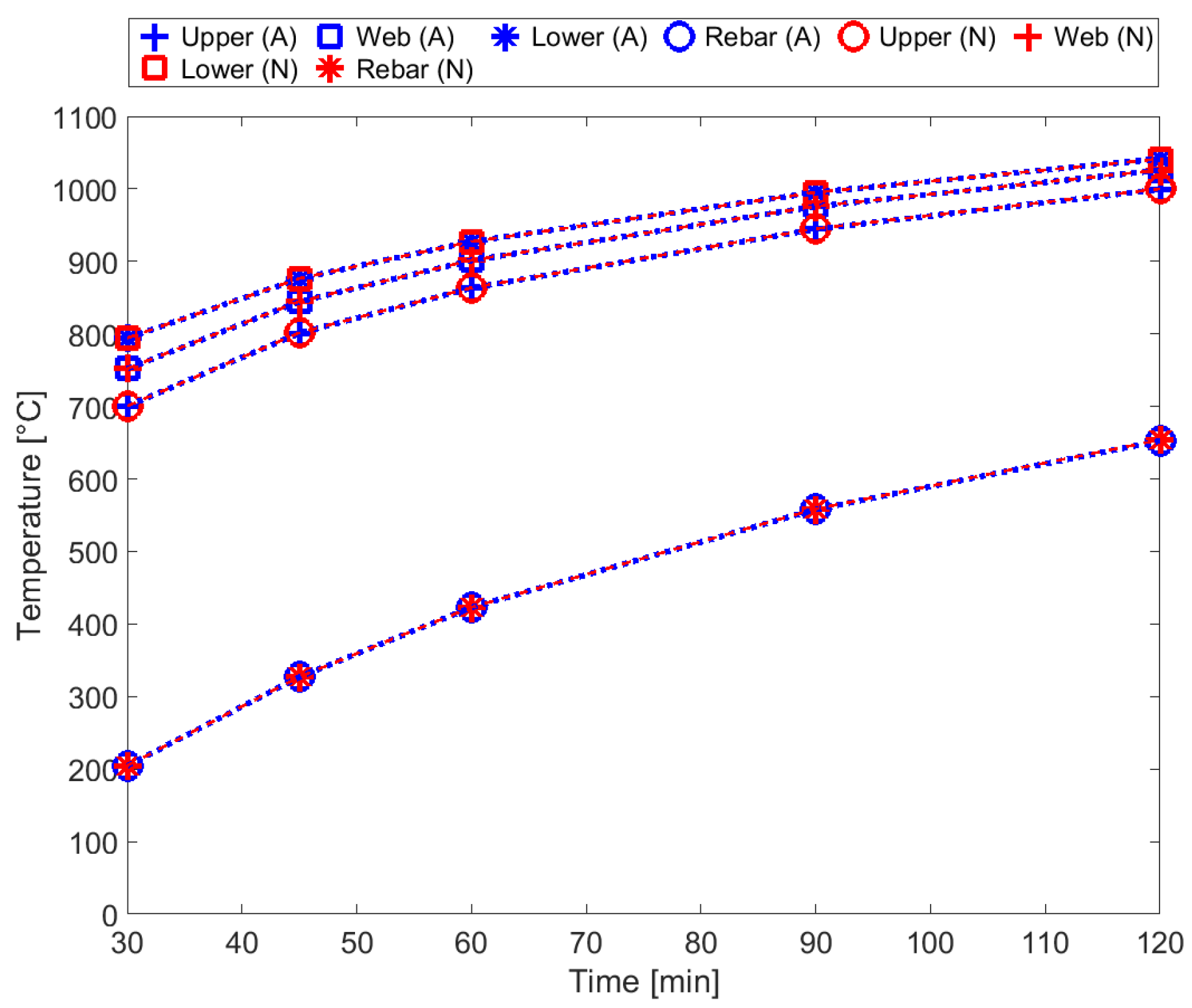 Computation 10 00094 g013 550