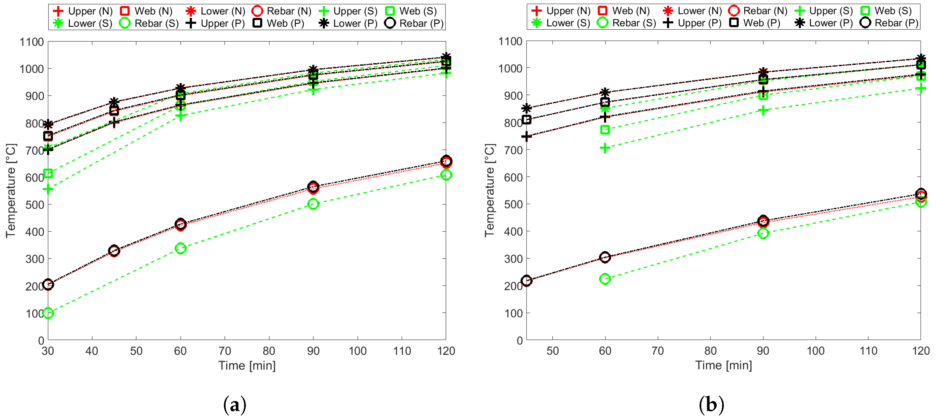 Computation 10 00094 g014 550