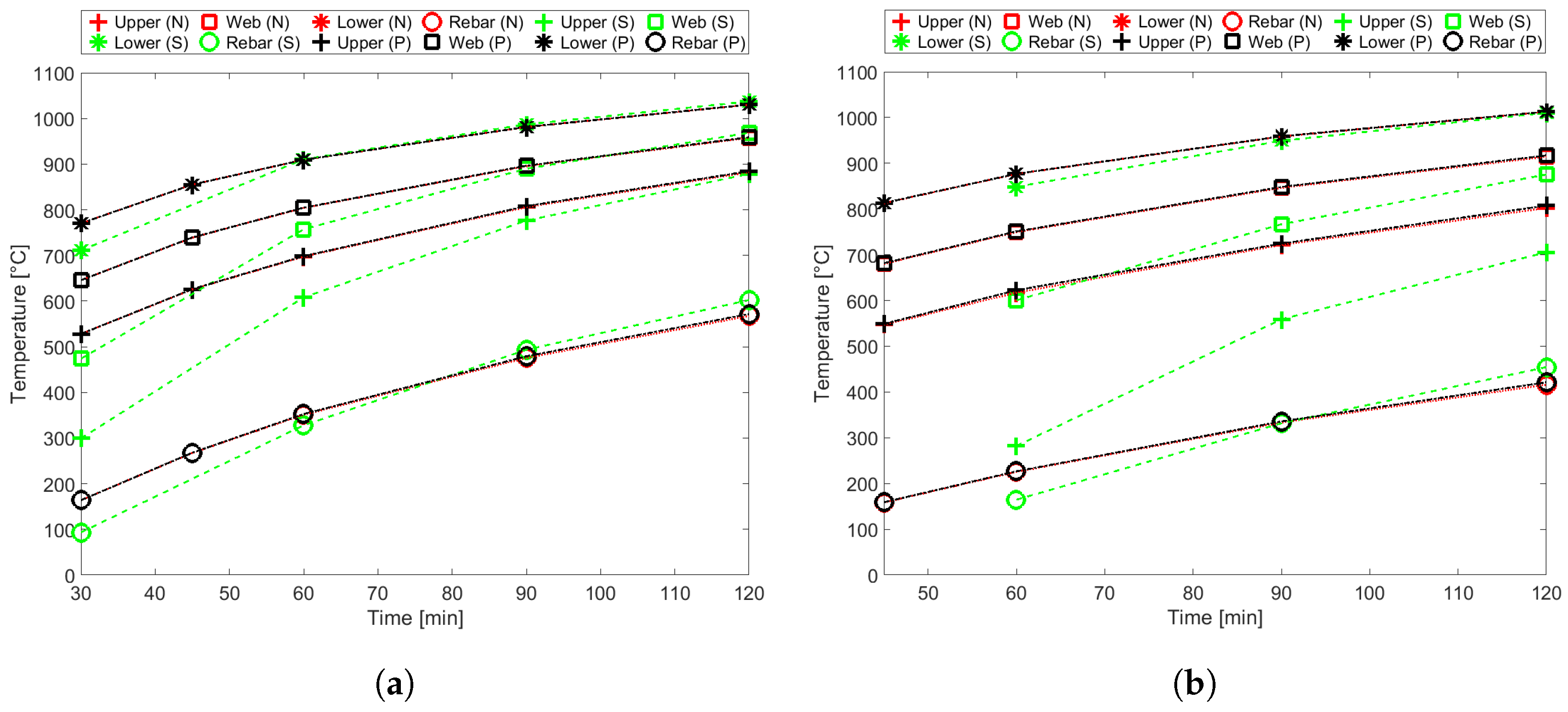 Computation 10 00094 g015 550