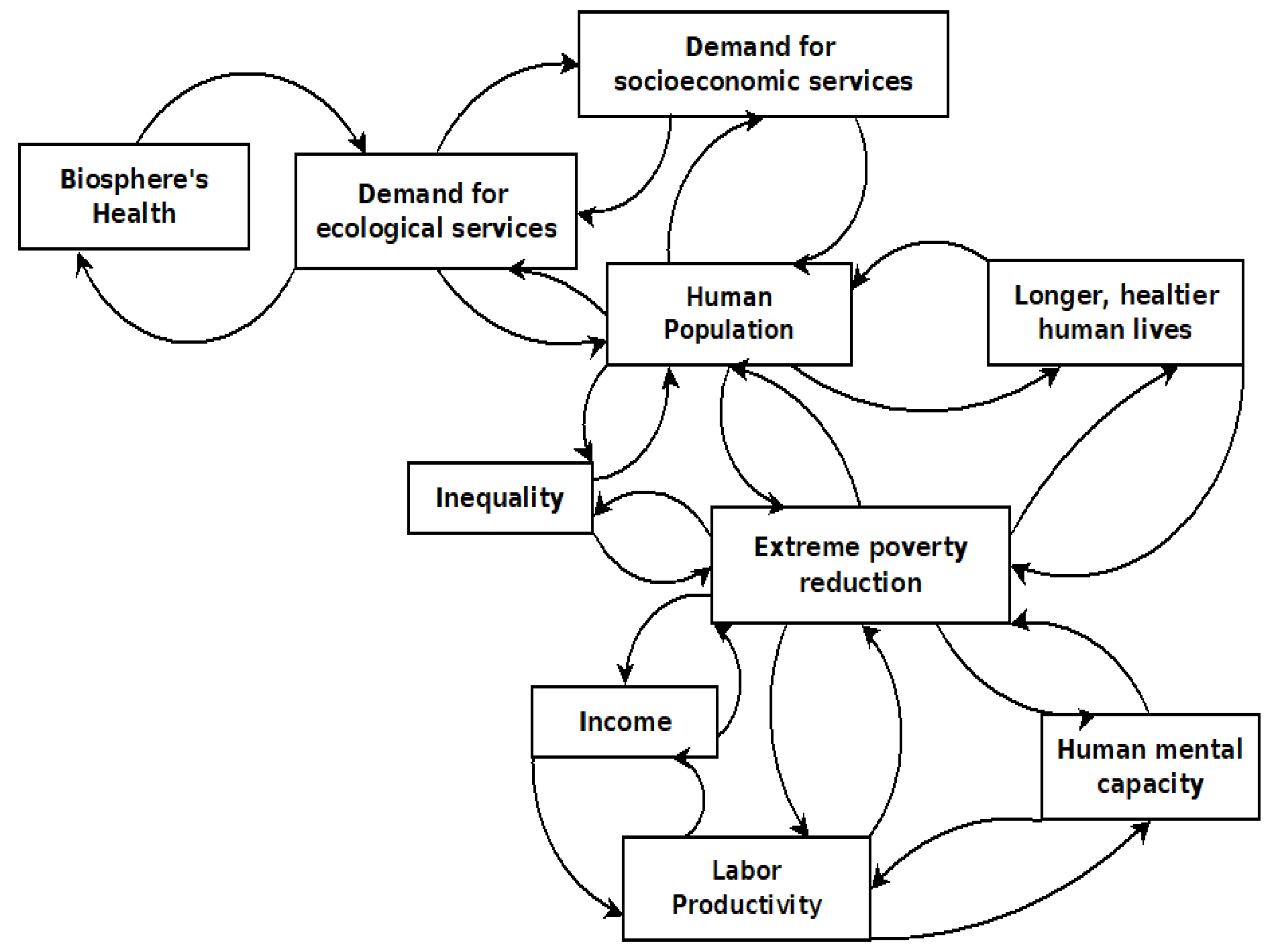 Computation 10 00095 g002