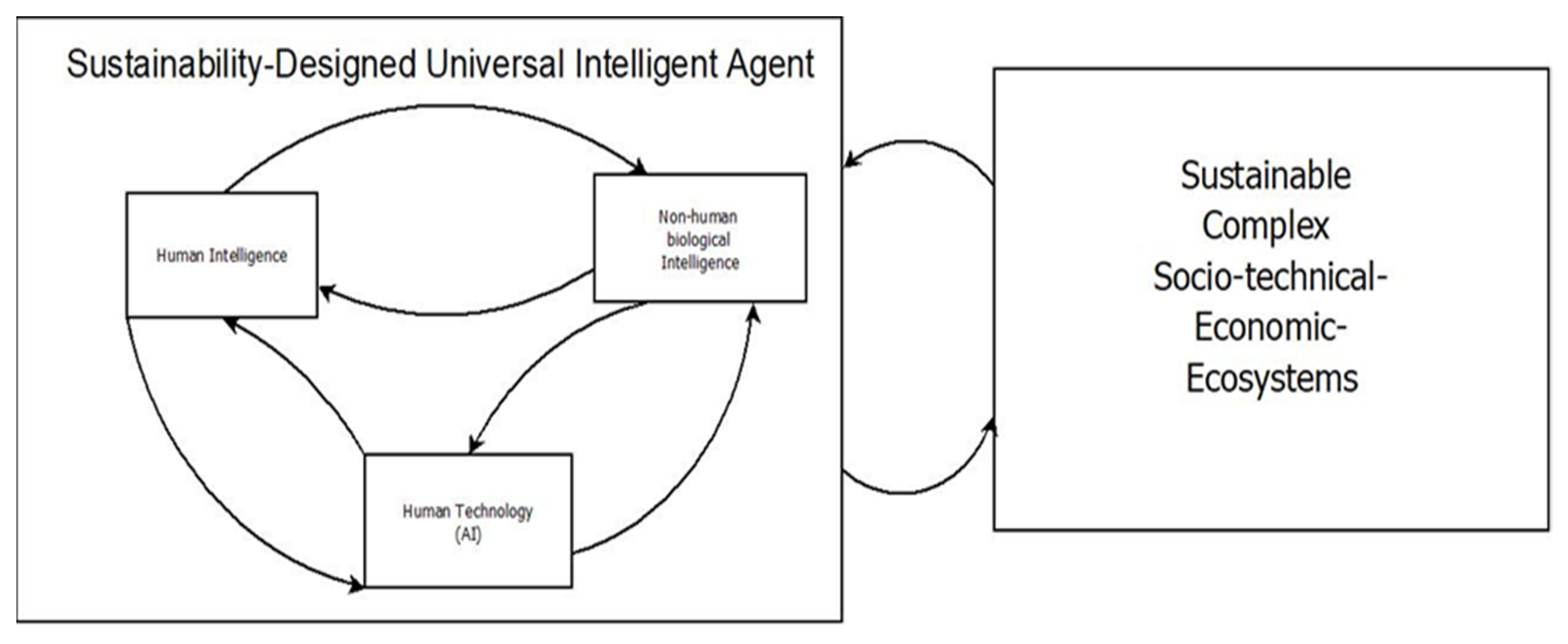 Computation 10 00095 g003