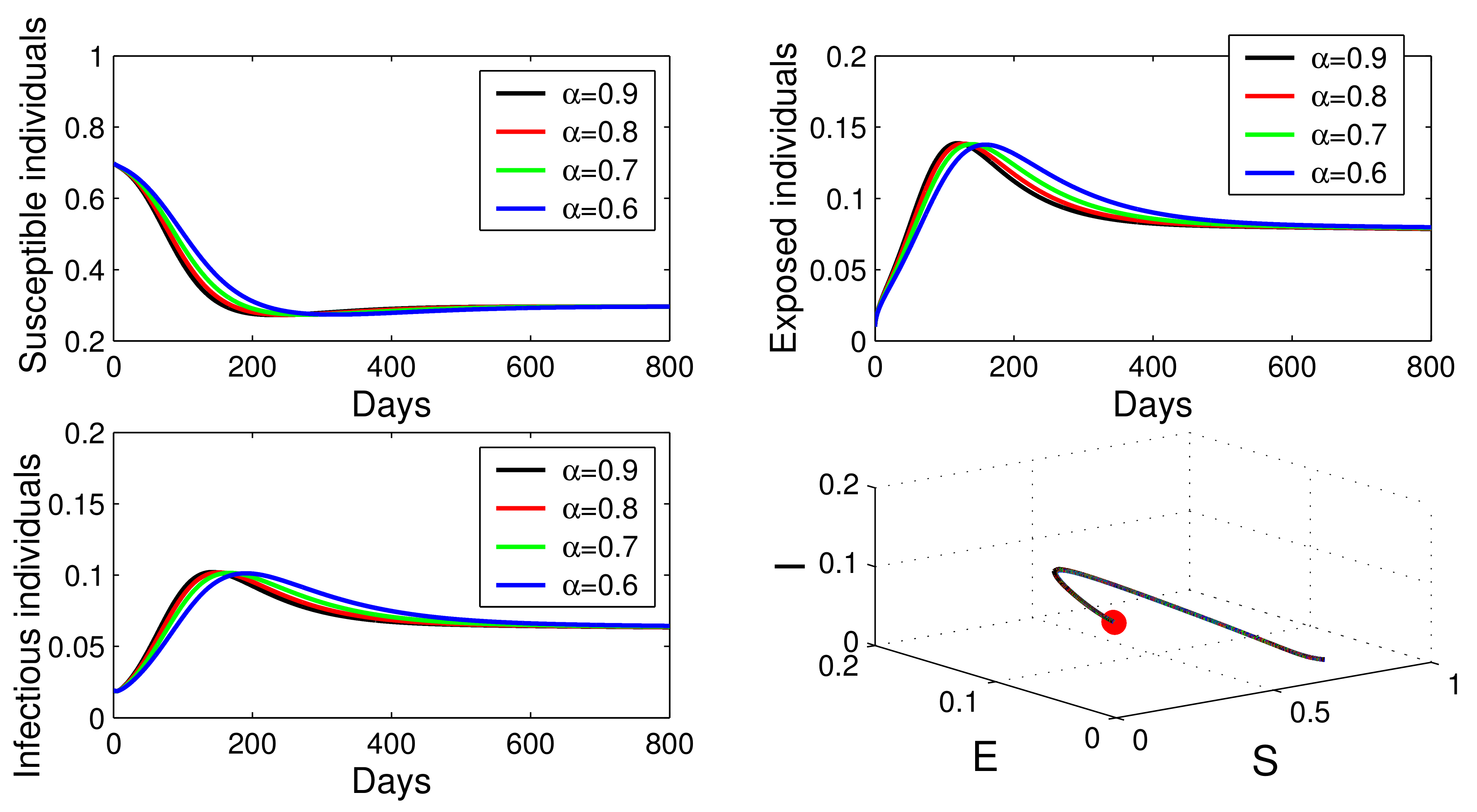 Computation 10 00097 g002 550