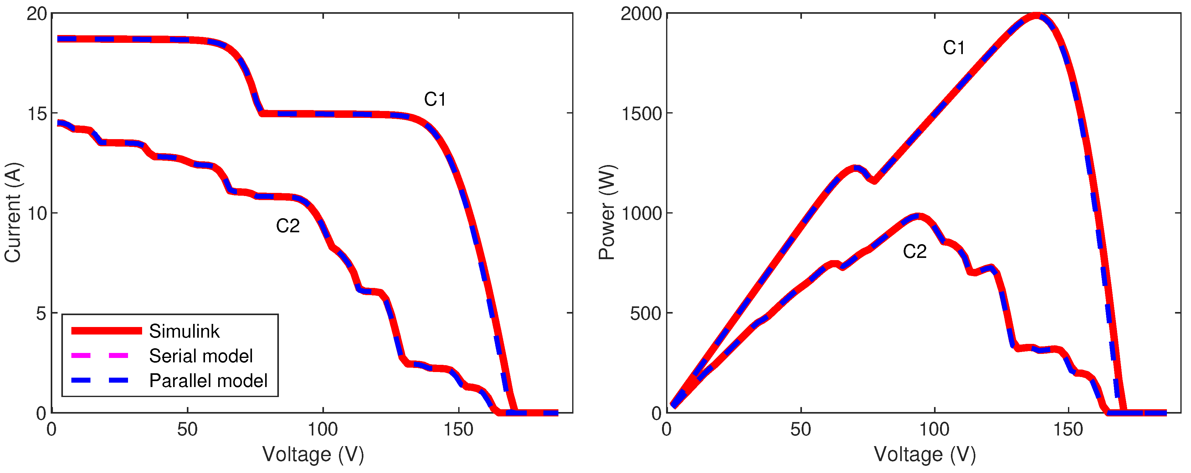 Computation 10 00100 g004 550