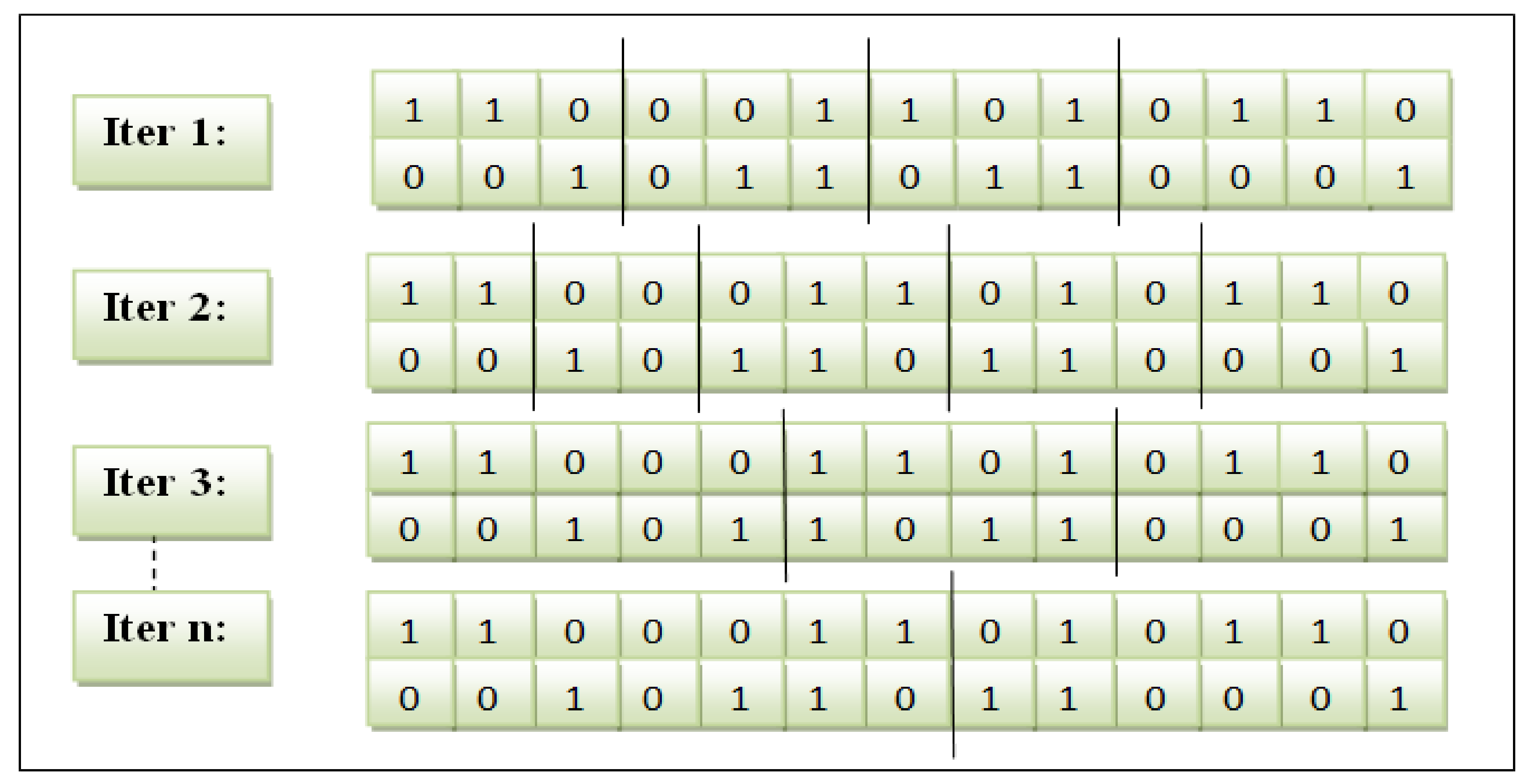 Computation 10 00104 g003 550