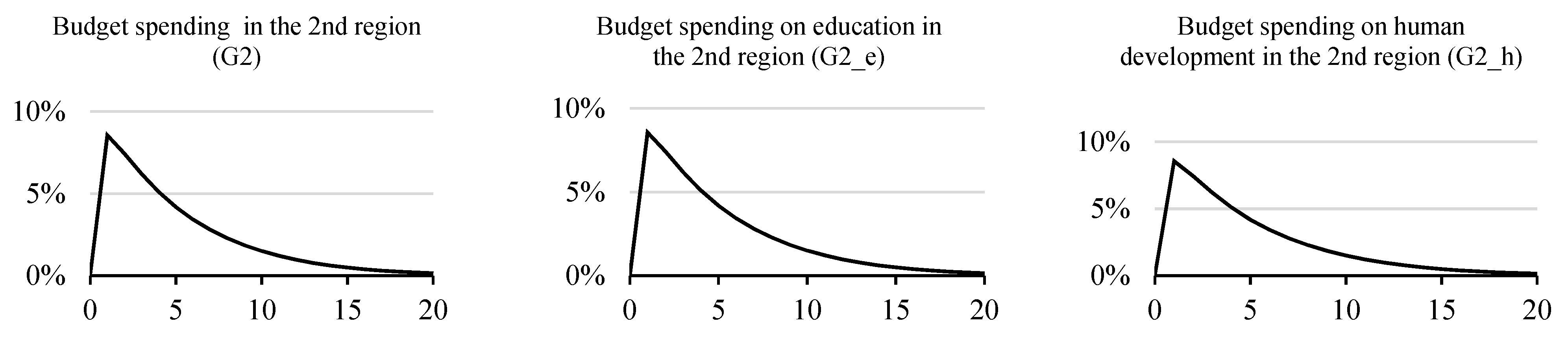 Computation 10 00105 g009 Computation 10 00105 g009