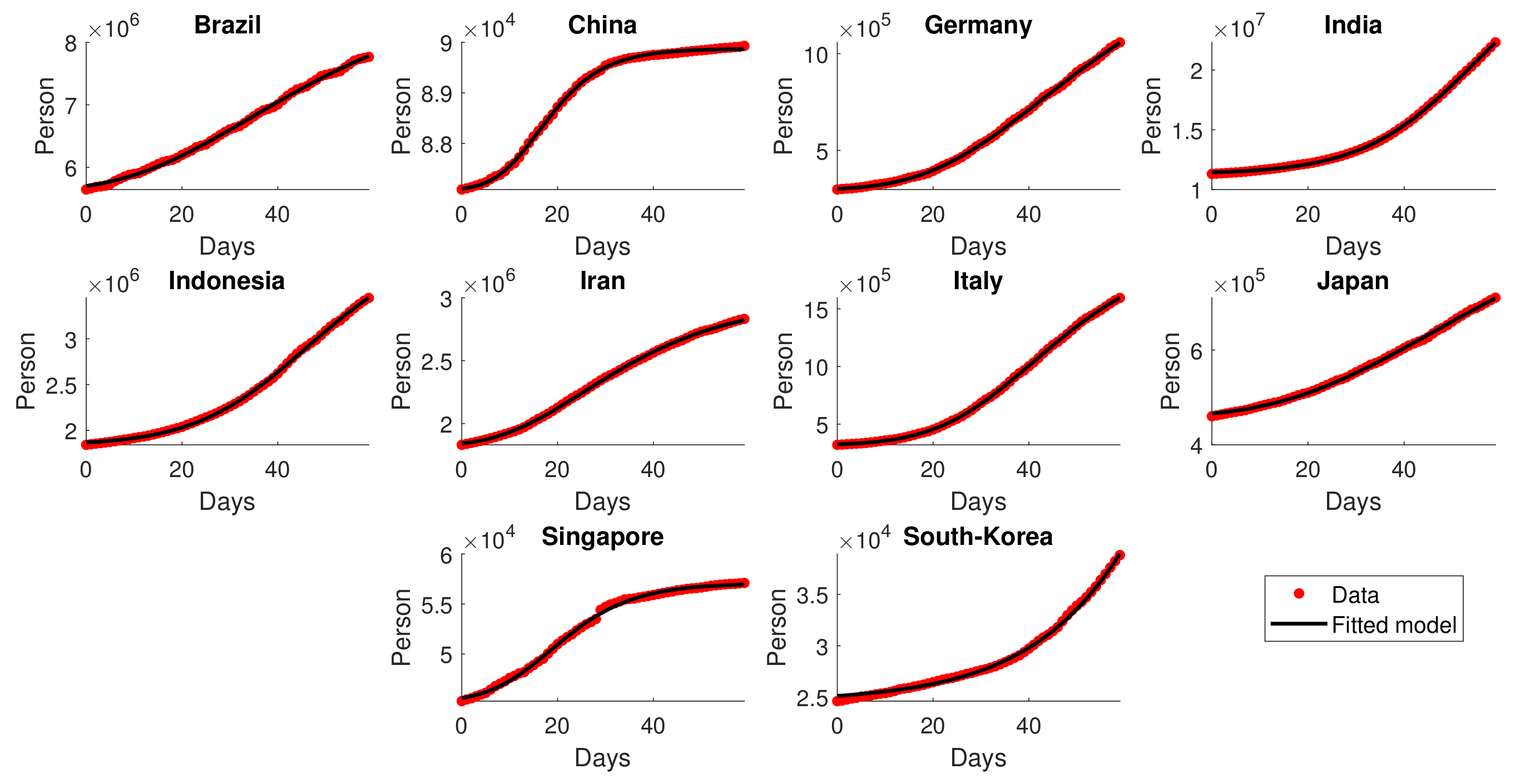 Computation 10 00107 g008 550
