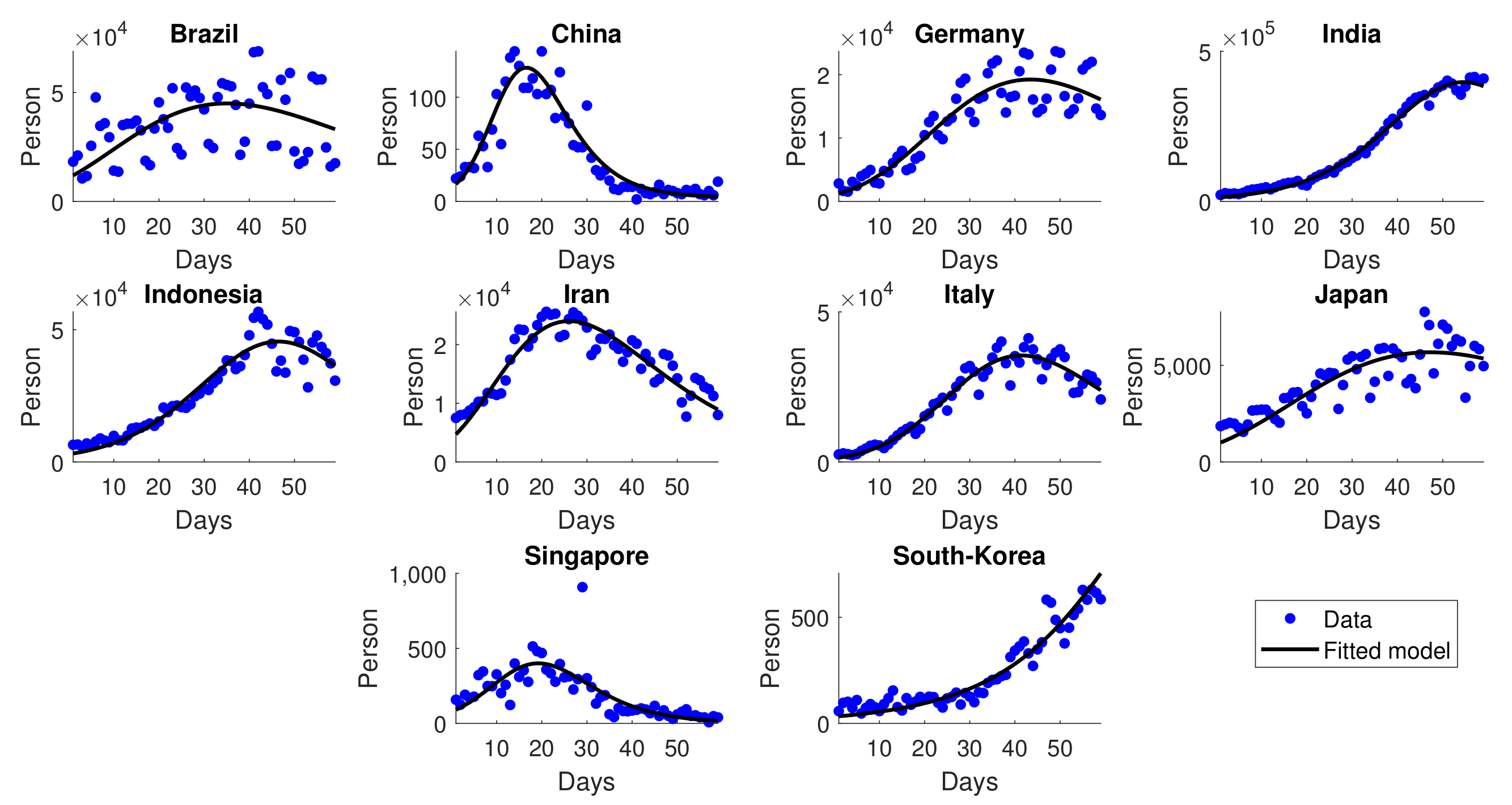 Computation 10 00107 g009 550