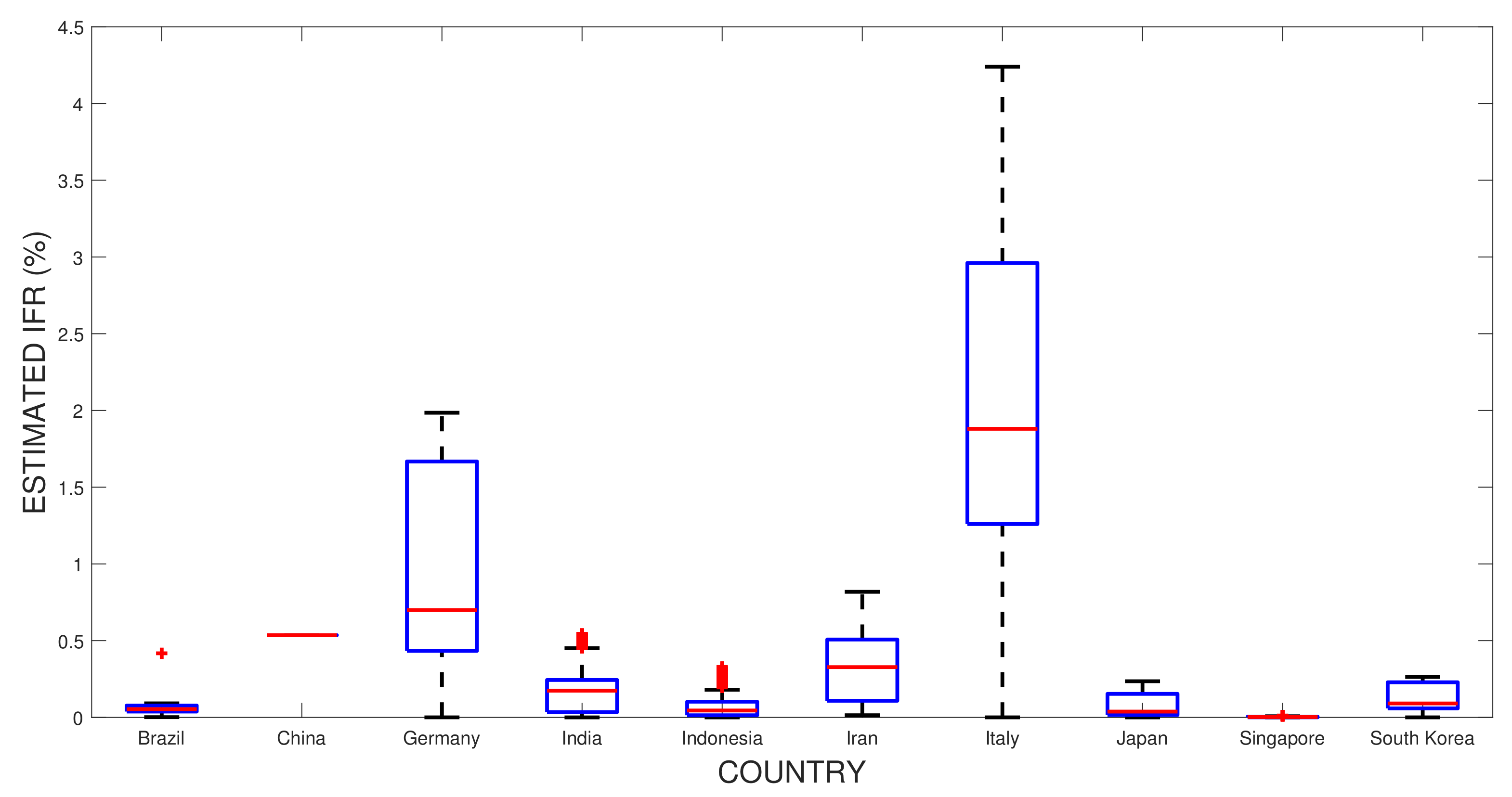 Computation 10 00107 g010 550
