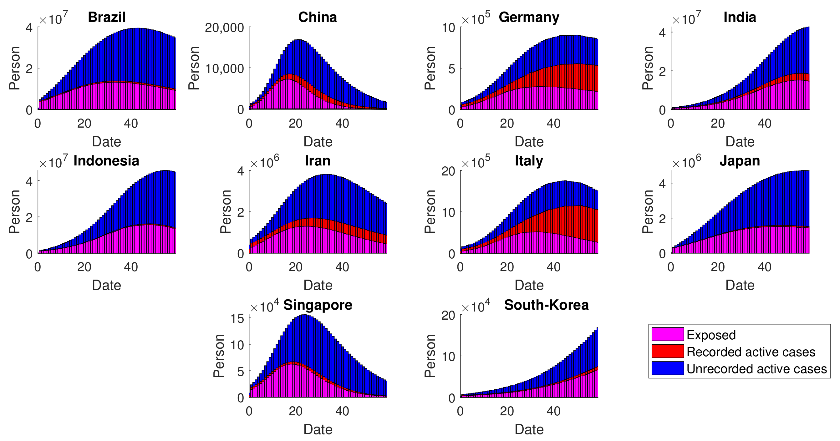 Computation 10 00107 g012 550