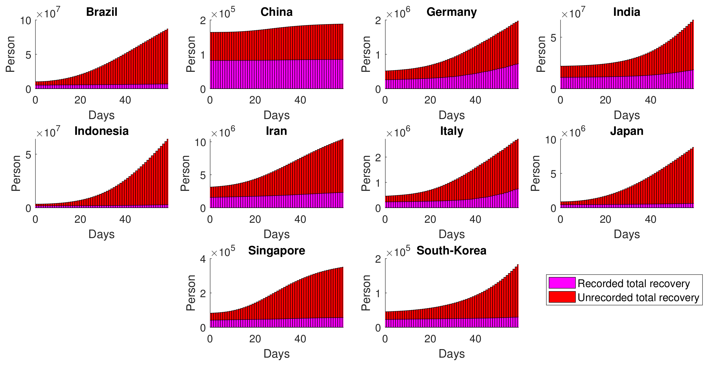 Computation 10 00107 g013 550