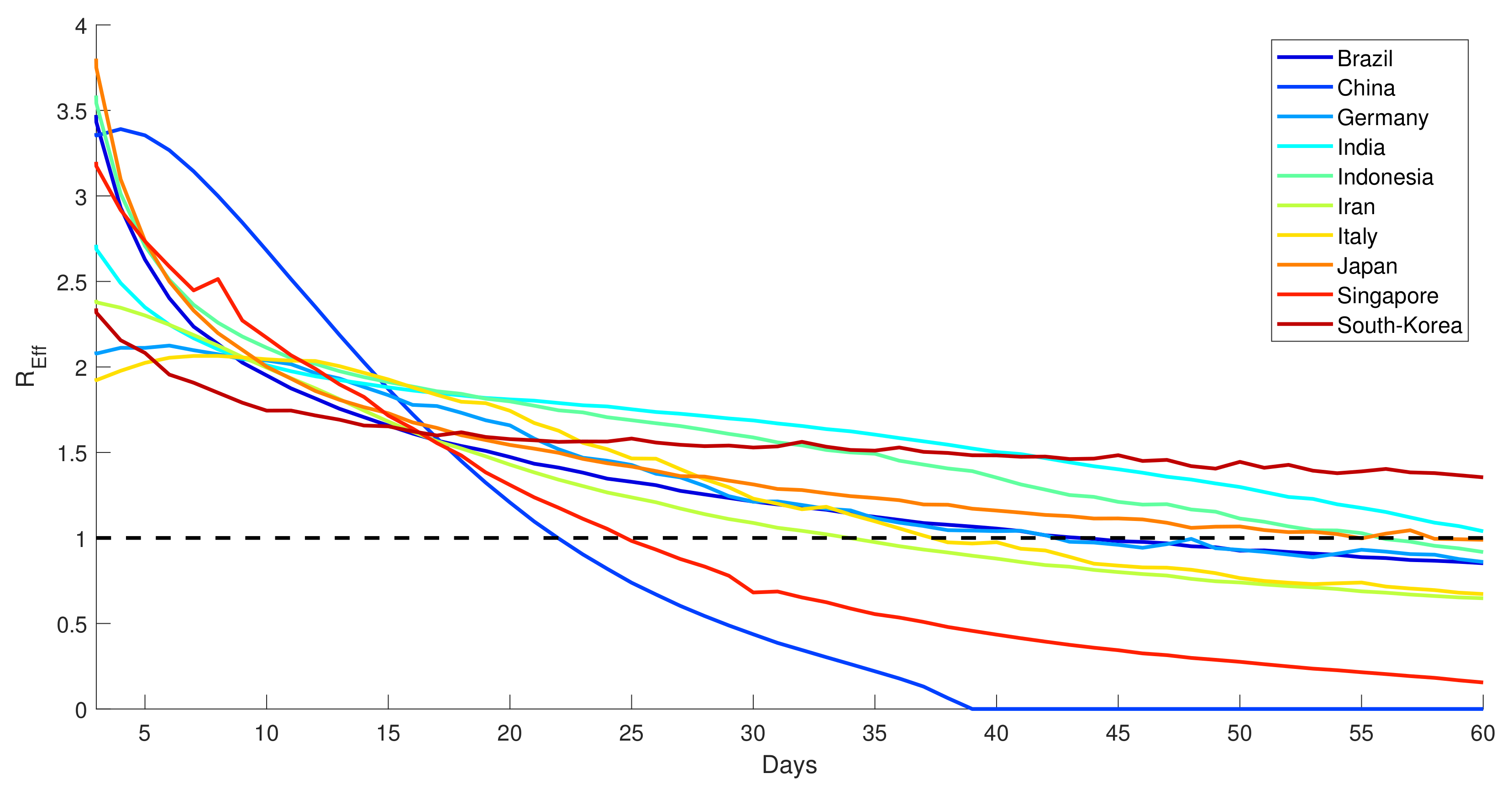 Computation 10 00107 g014 550