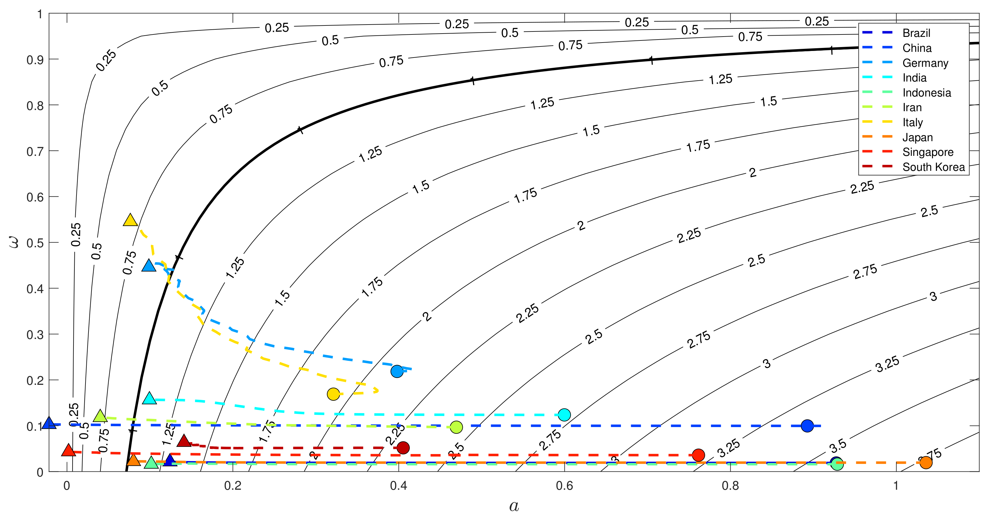 Computation 10 00107 g015 550