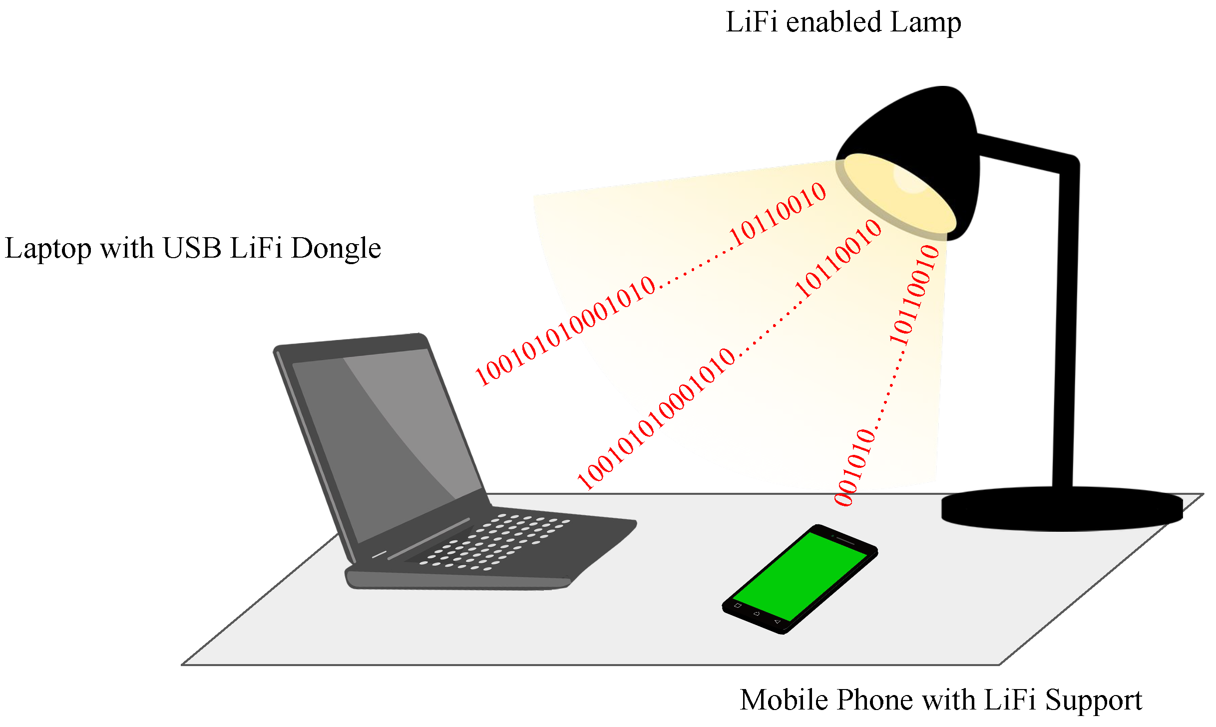 Computation 10 00110 g001 550