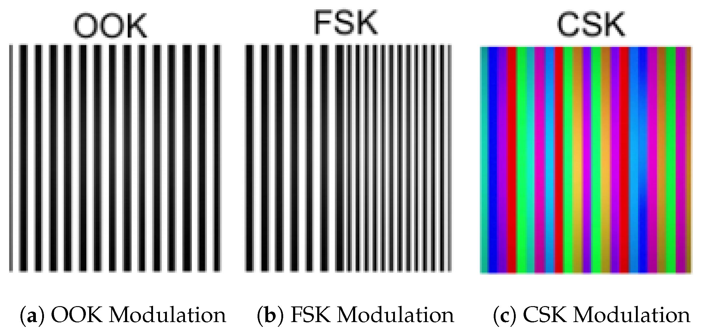 Computation 10 00110 g003 550