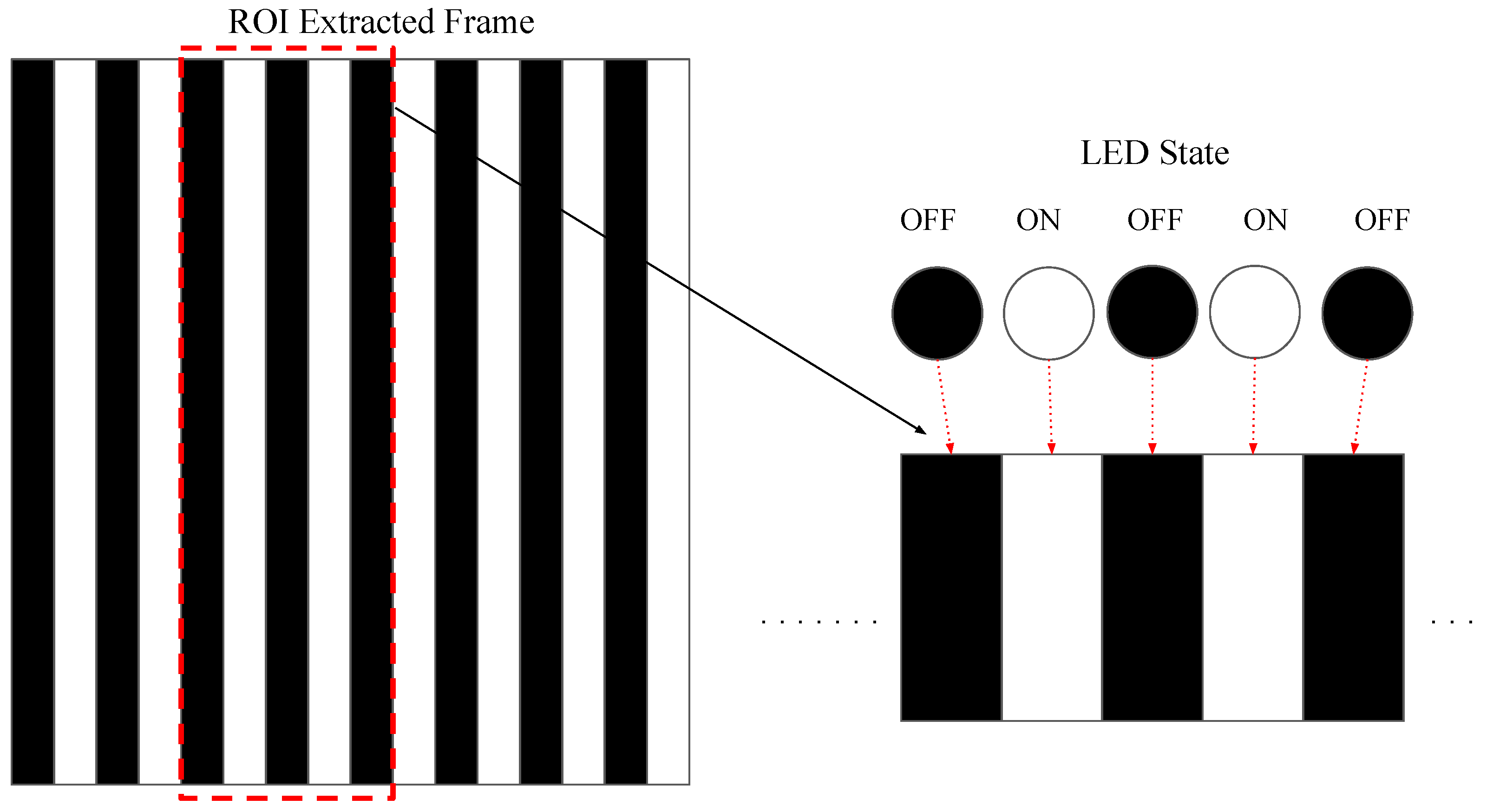 Computation 10 00110 g004 550