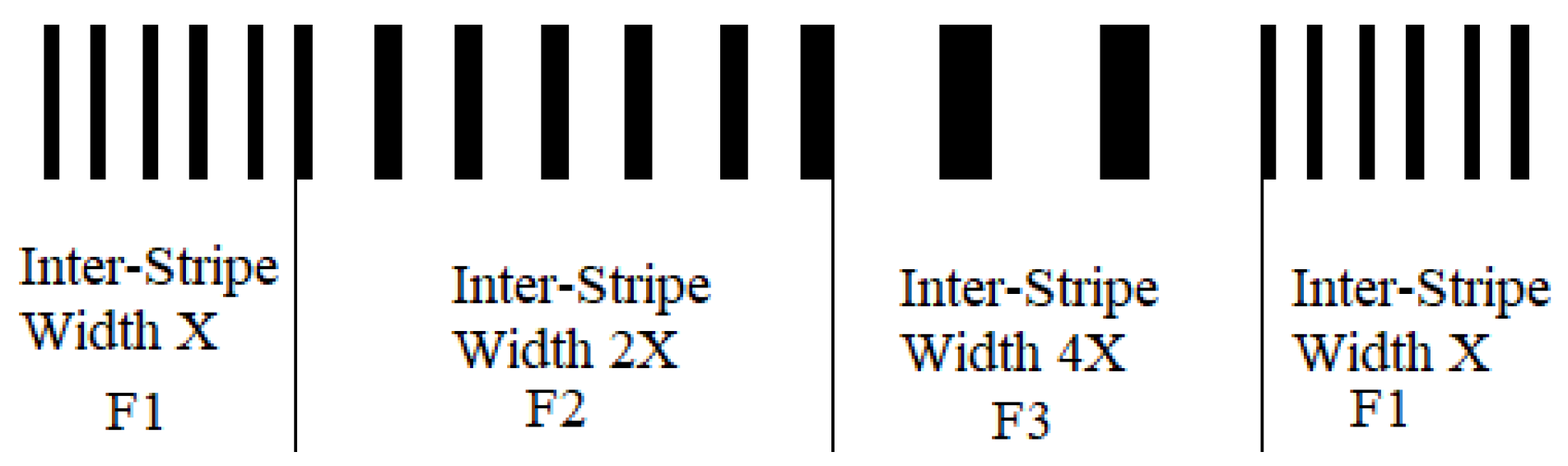 Computation 10 00110 g006 550