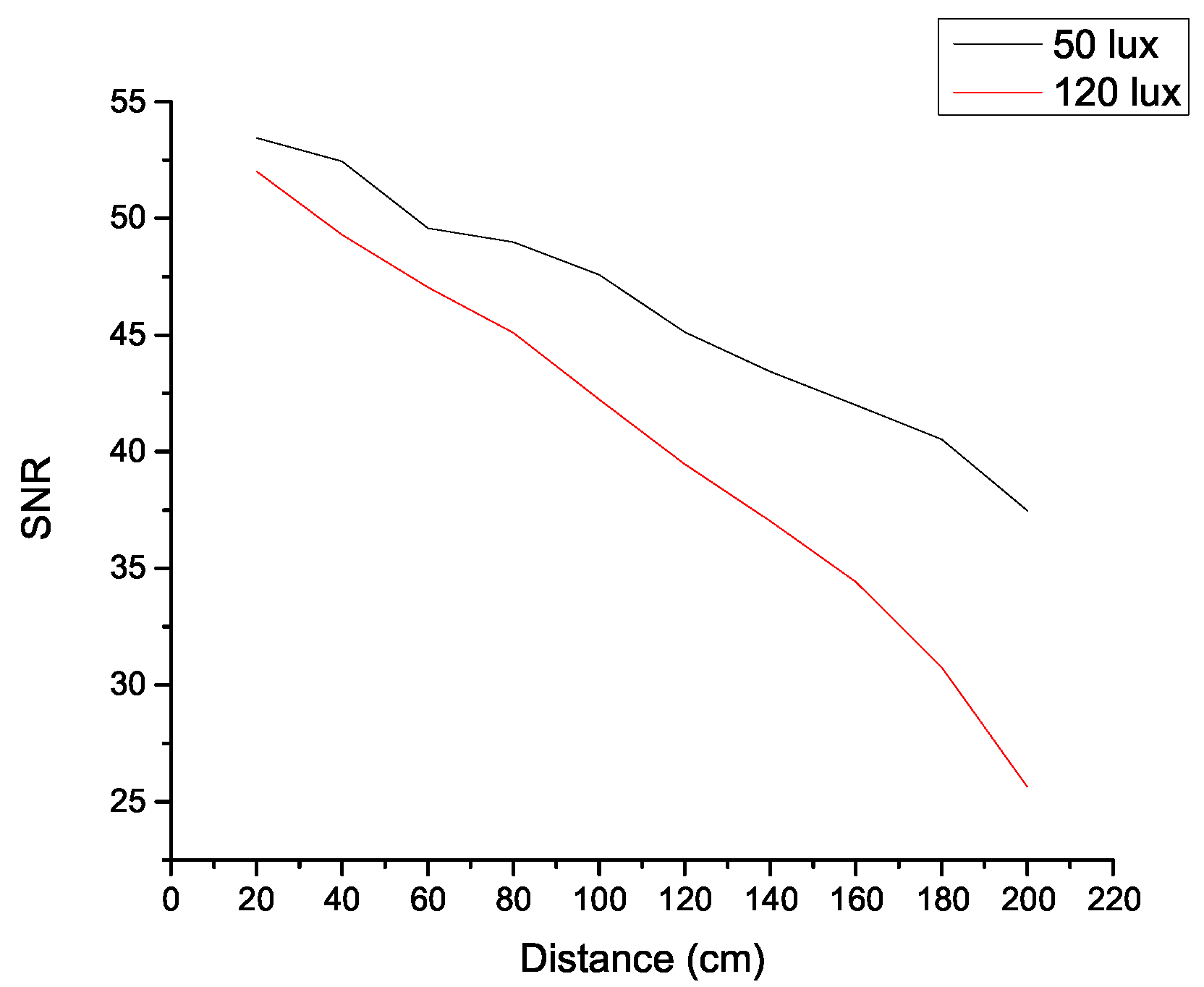 Computation 10 00110 g009 550