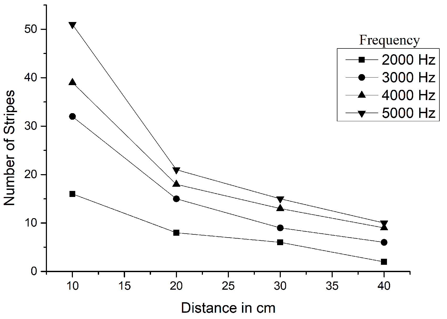 Computation 10 00110 g010 550