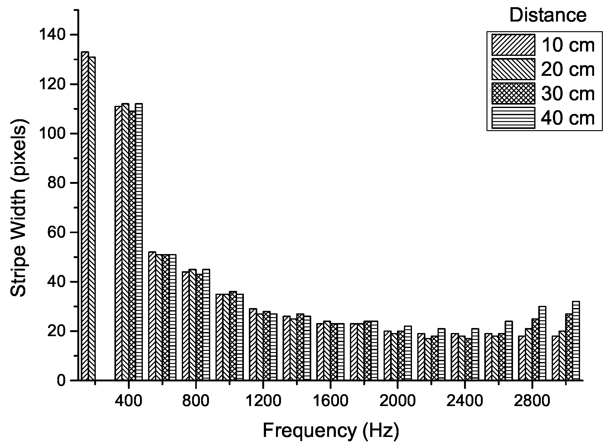 Computation 10 00110 g011 550
