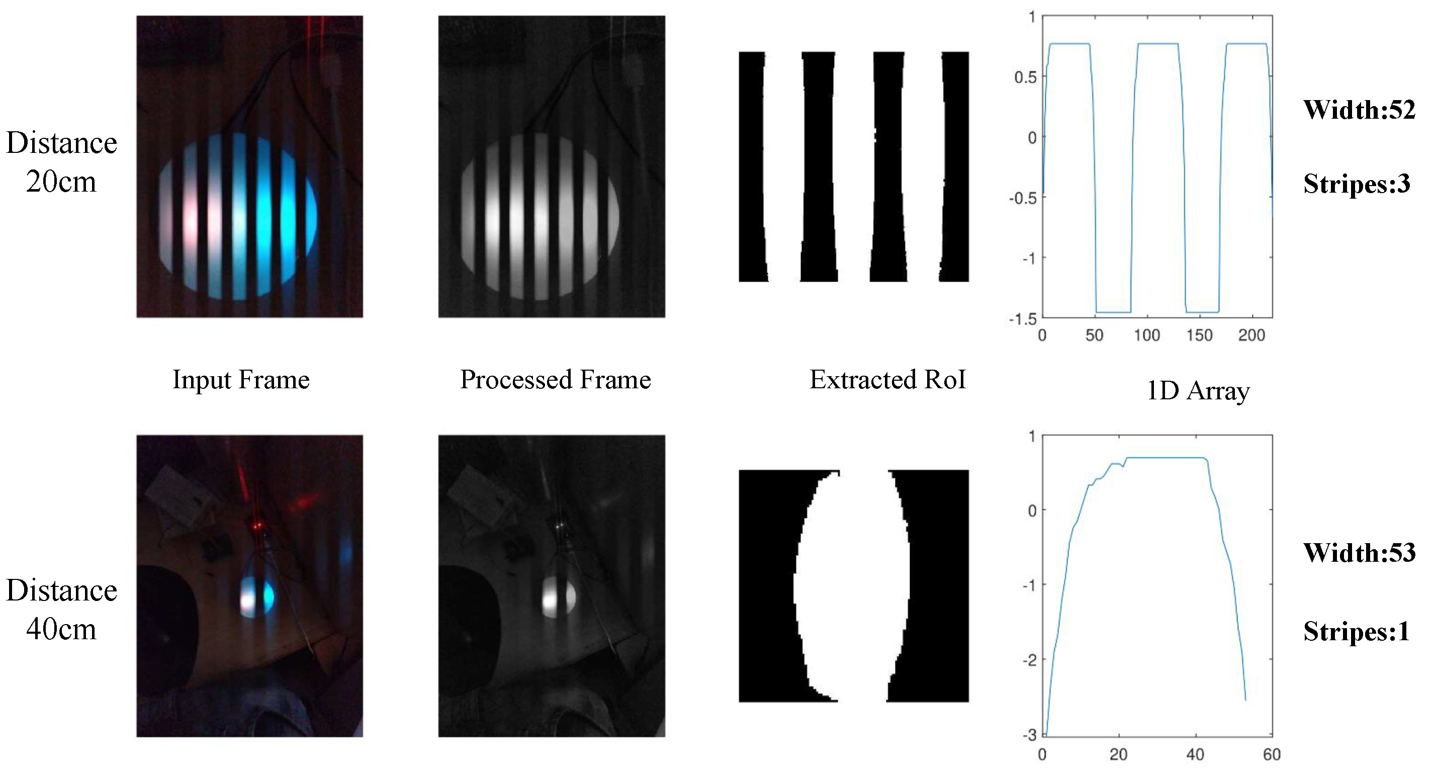 Computation 10 00110 g012 550