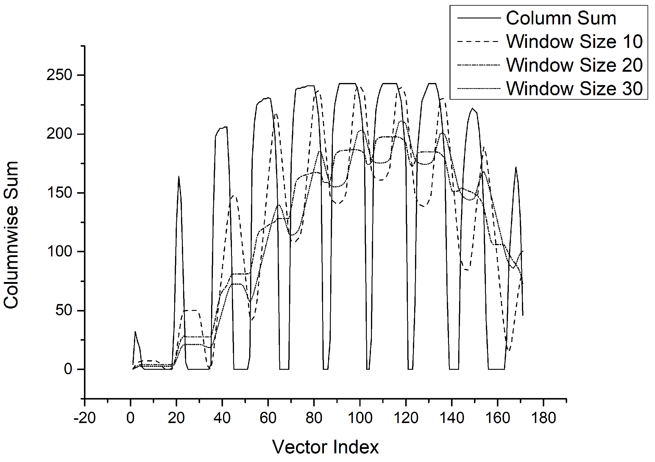 Computation 10 00110 g013 550