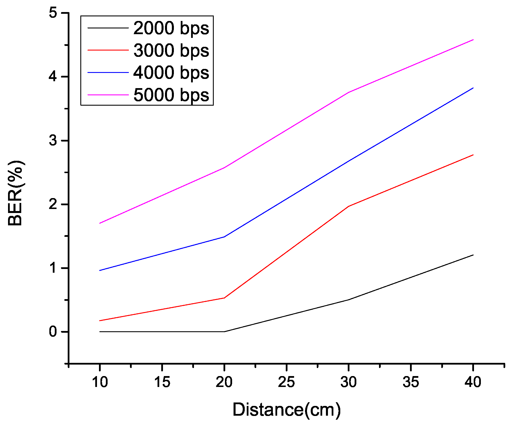 Computation 10 00110 g014 550