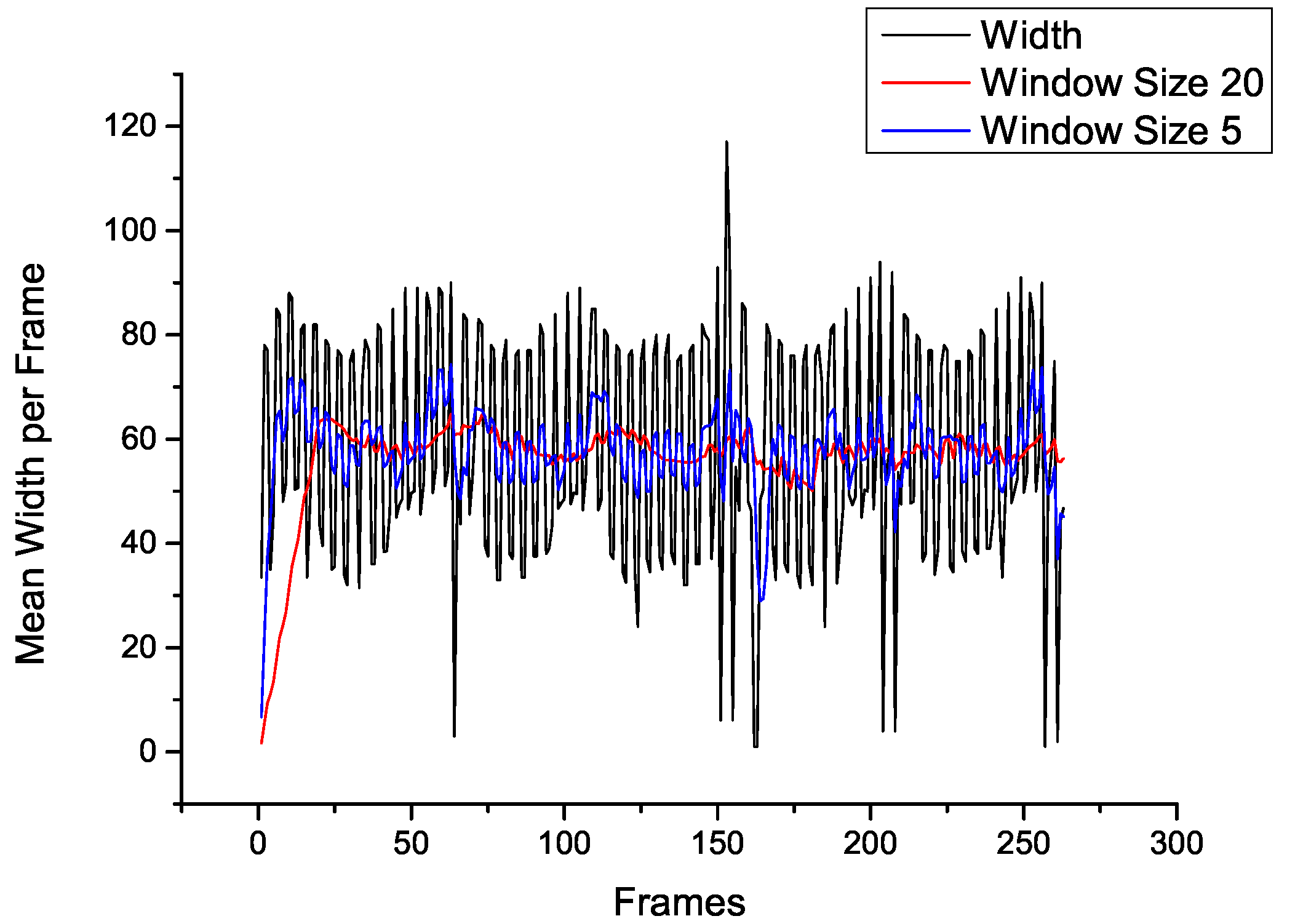 Computation 10 00110 g015 550