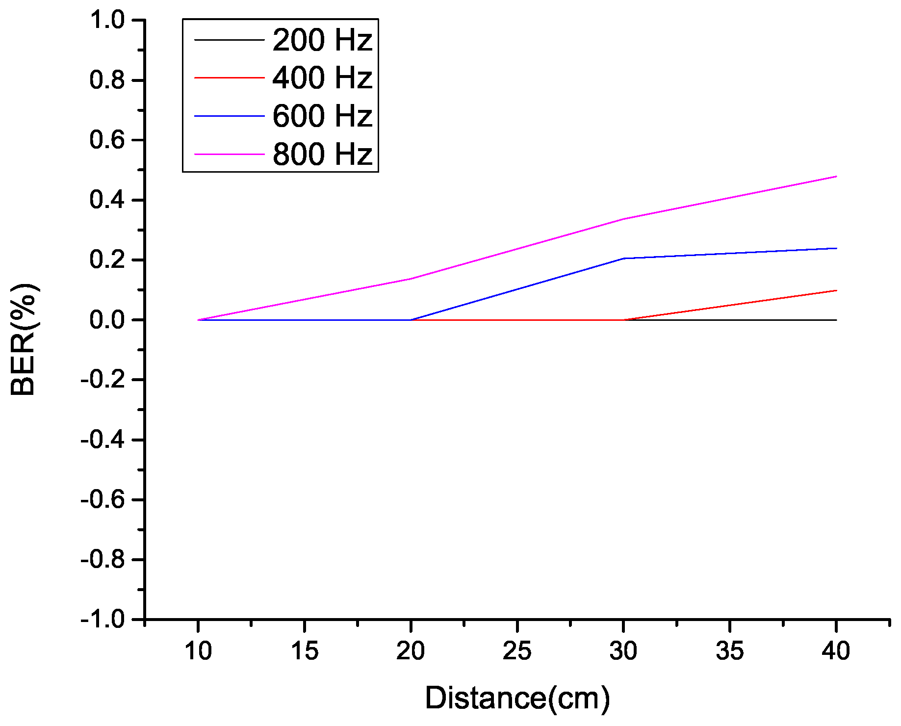 Computation 10 00110 g016 550