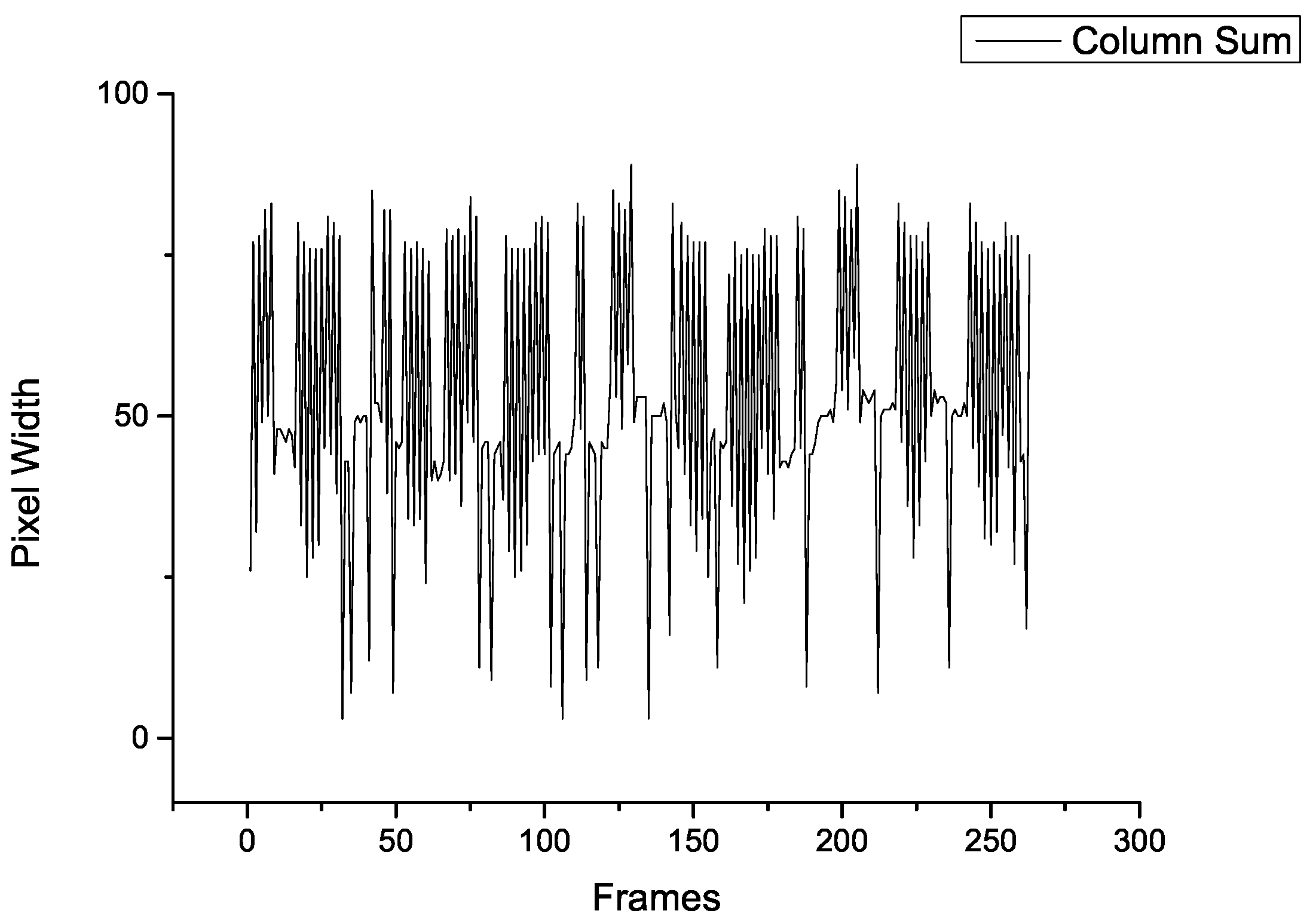 Computation 10 00110 g017 550