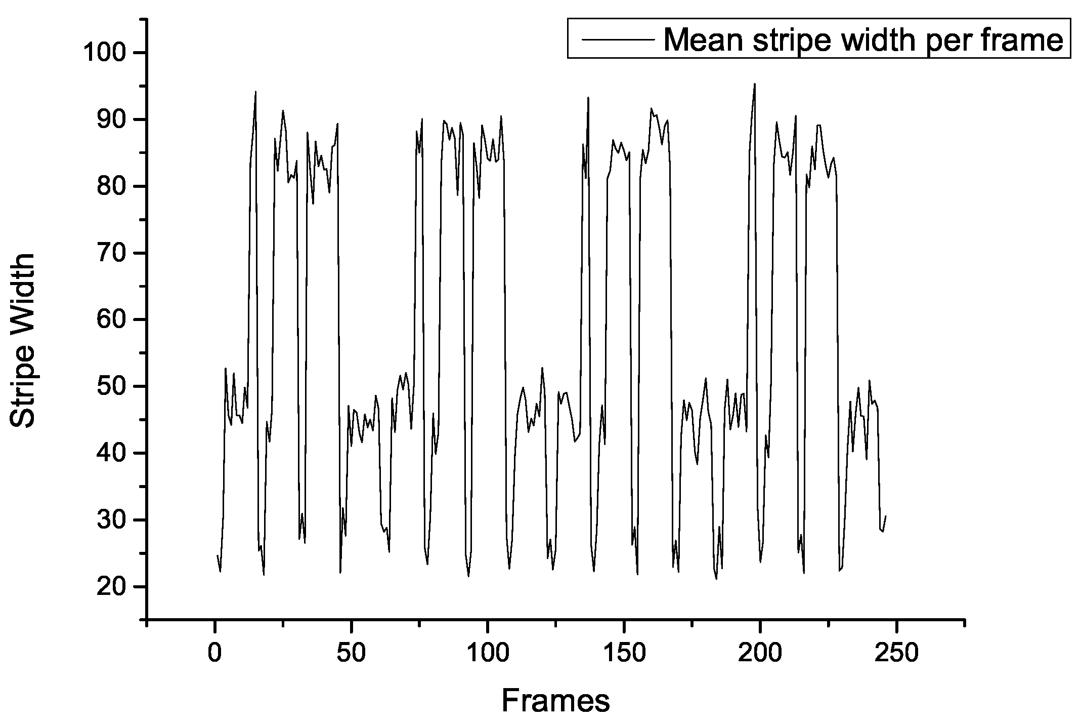 Computation 10 00110 g018 550