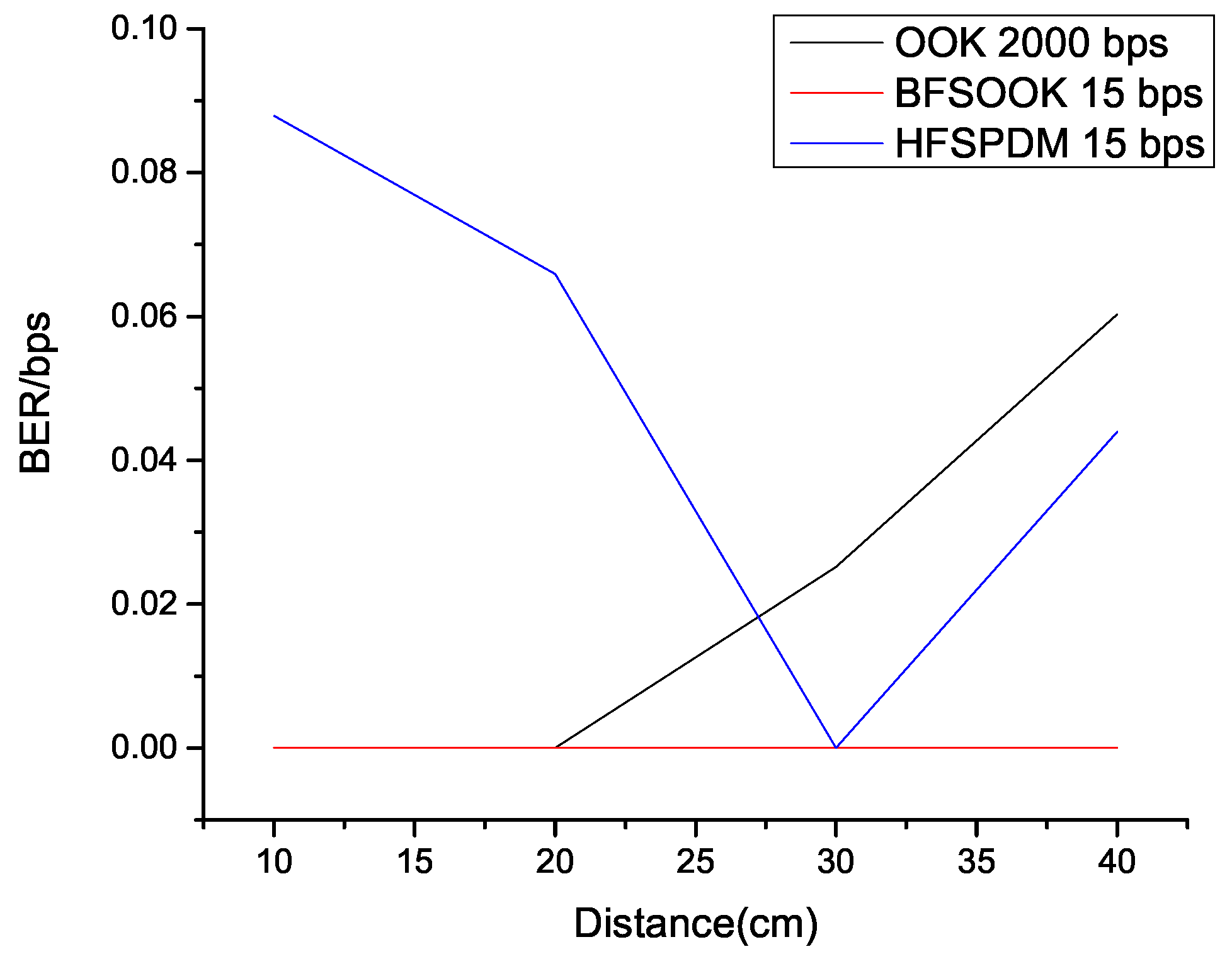 Computation 10 00110 g019 550