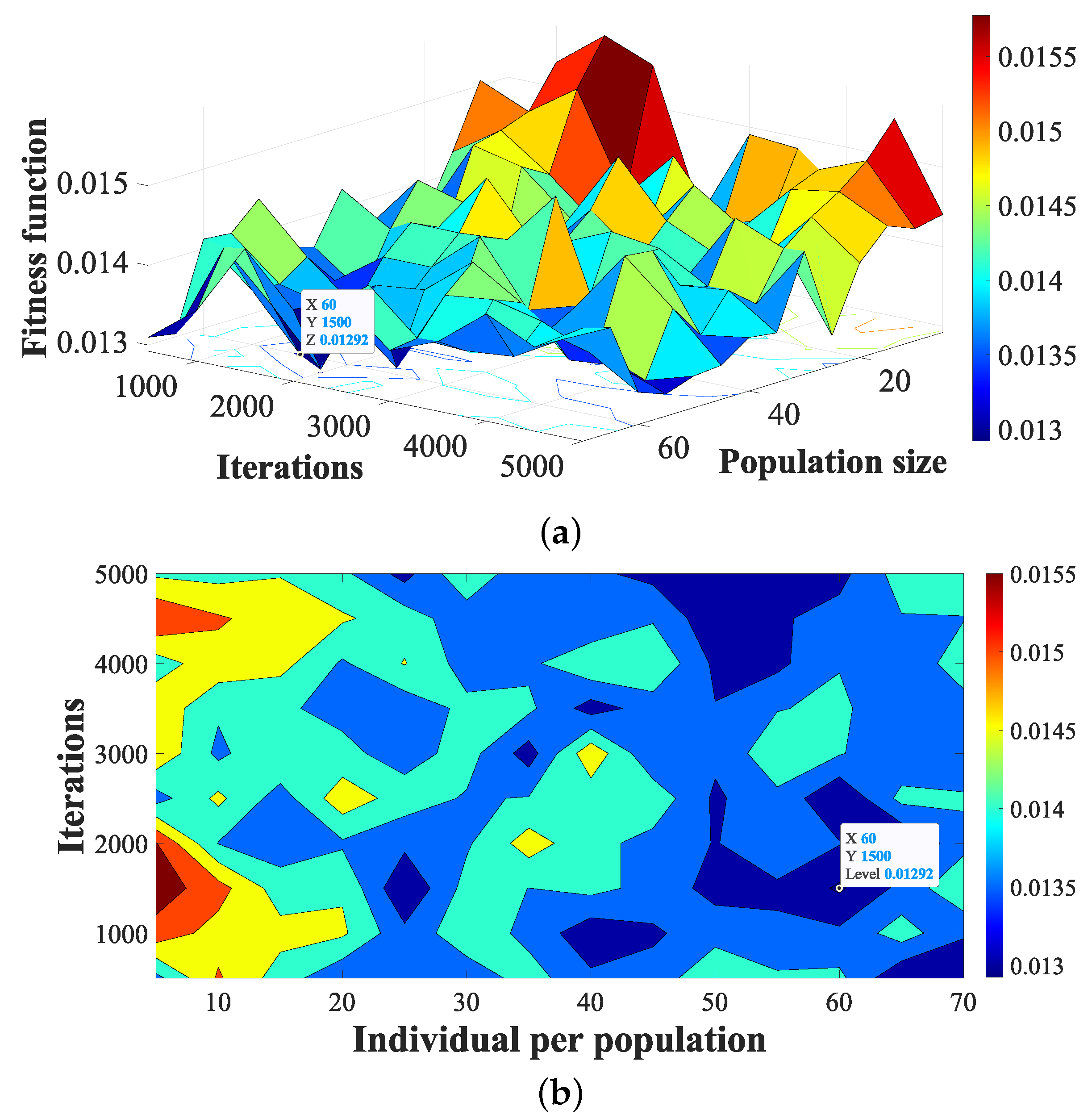 Computation 10 00111 g005