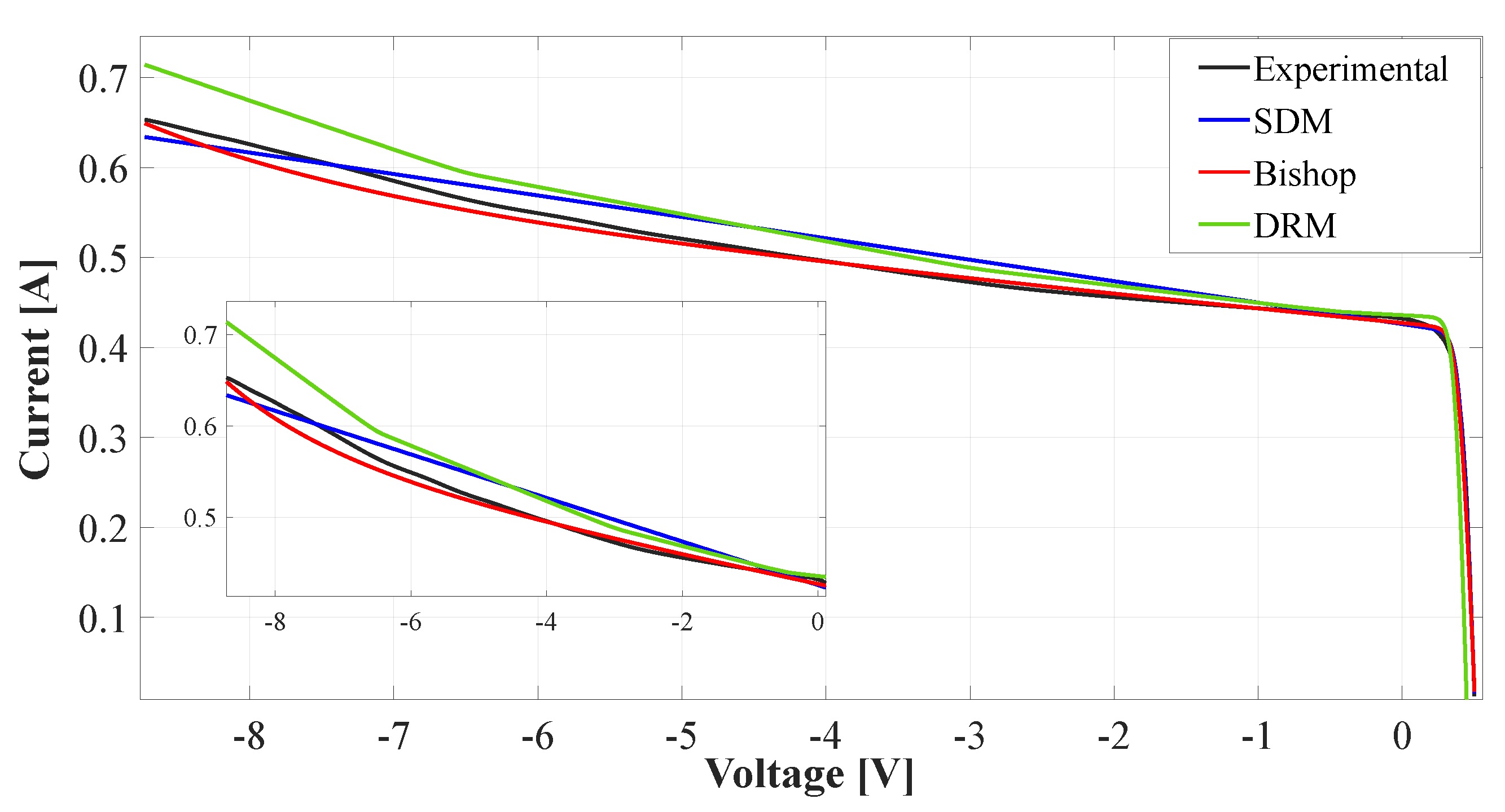 Computation 10 00111 g007