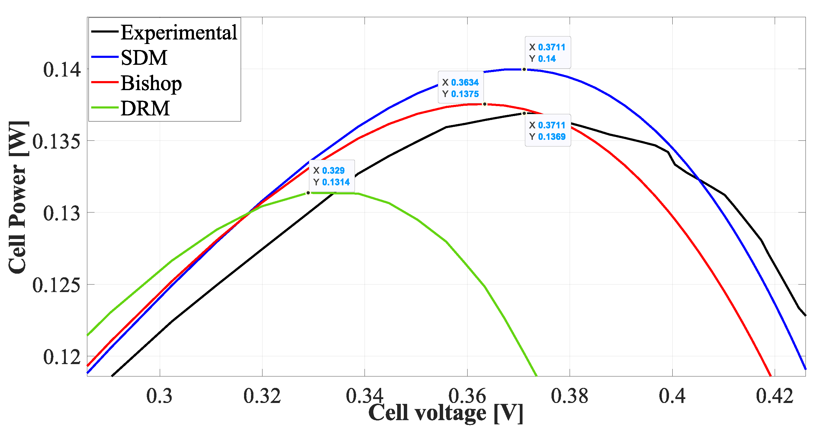 Computation 10 00111 g009