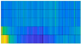 Computation 10 00112 i001