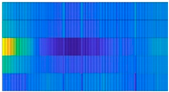 Computation 10 00112 i004