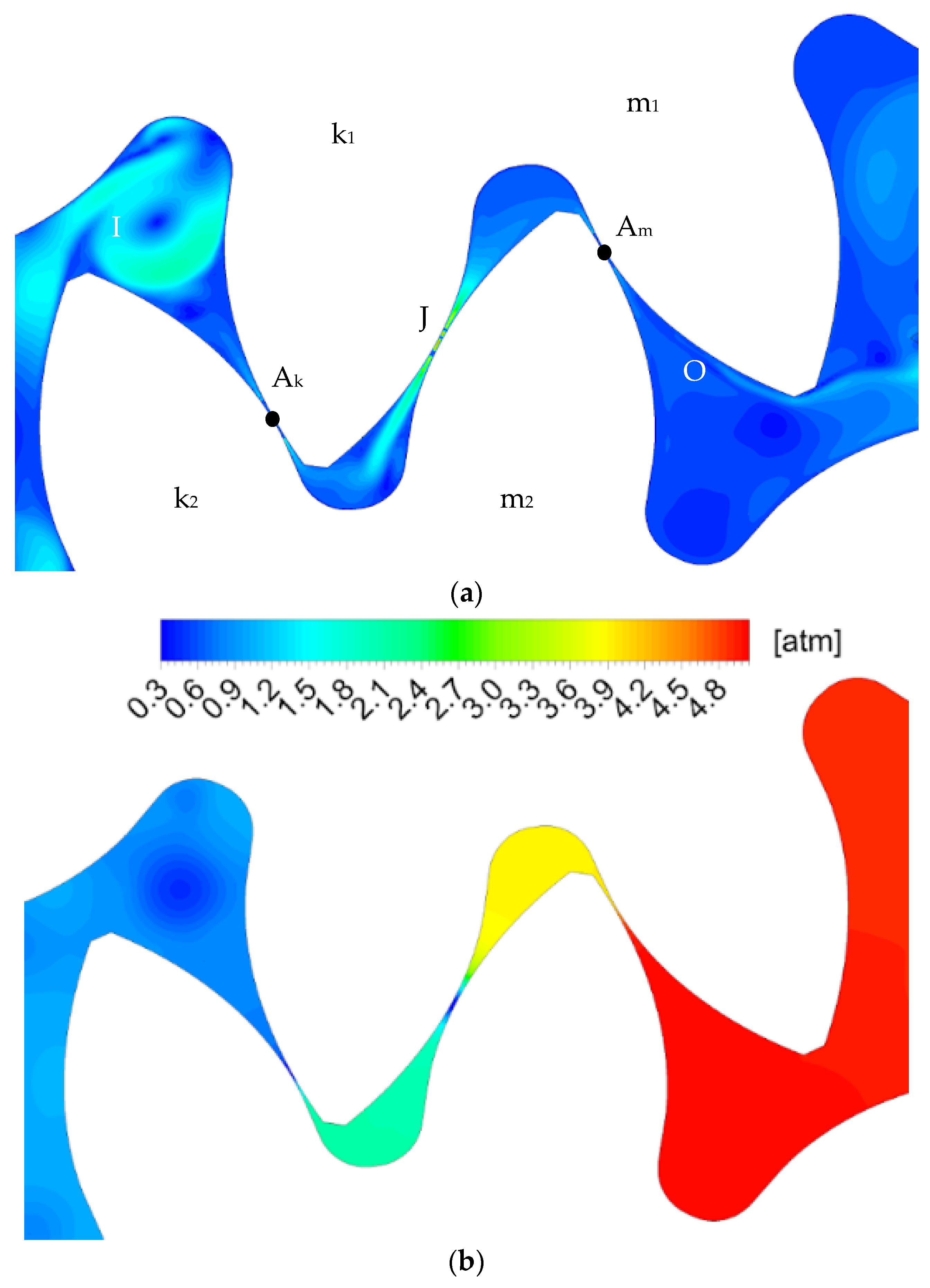 Computation 10 00114 g006 550