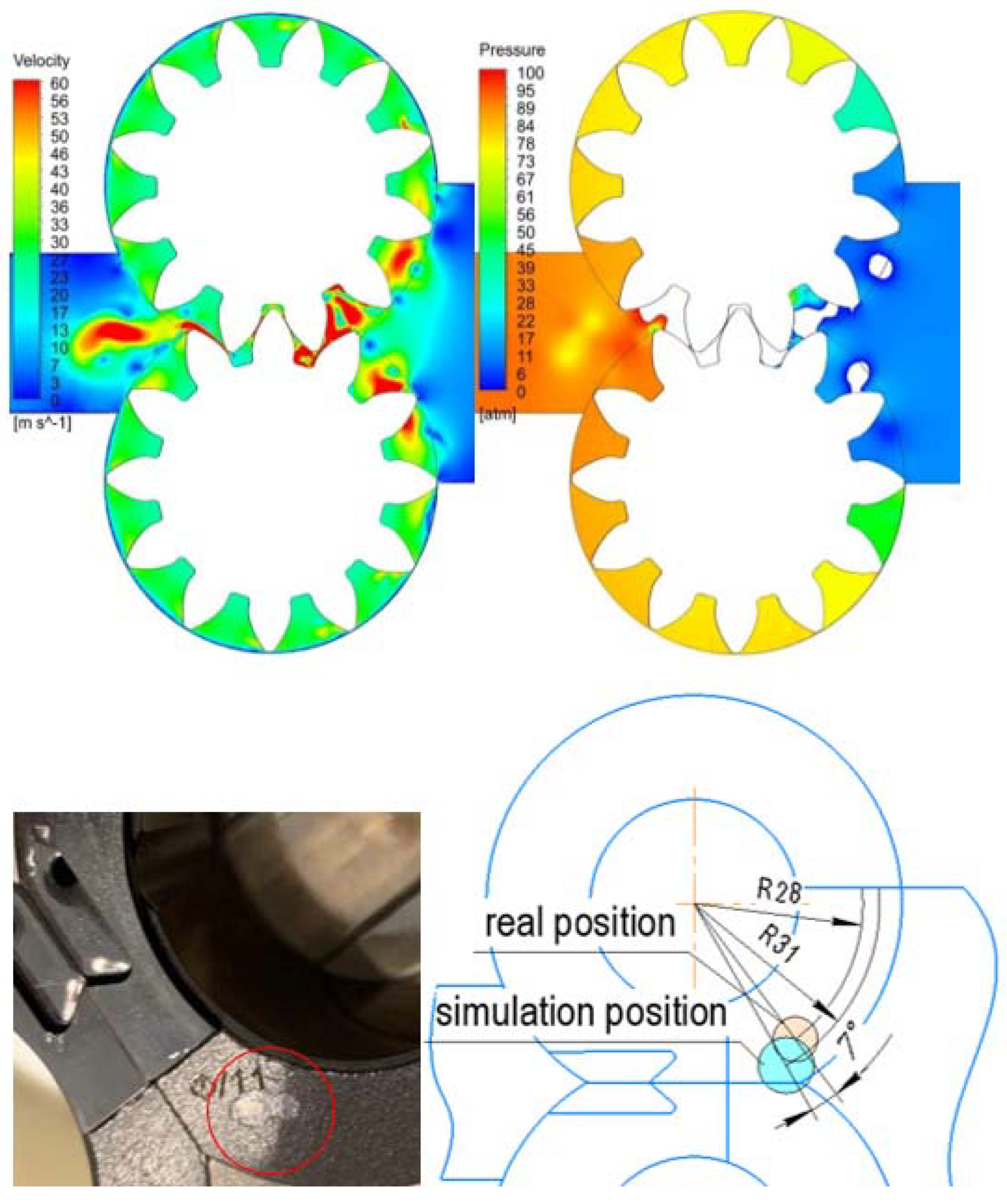 Computation 10 00114 g014 550