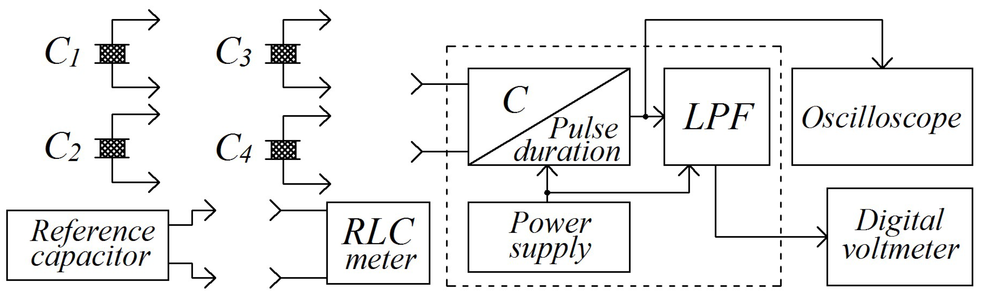 Computation 10 00115 g007 550