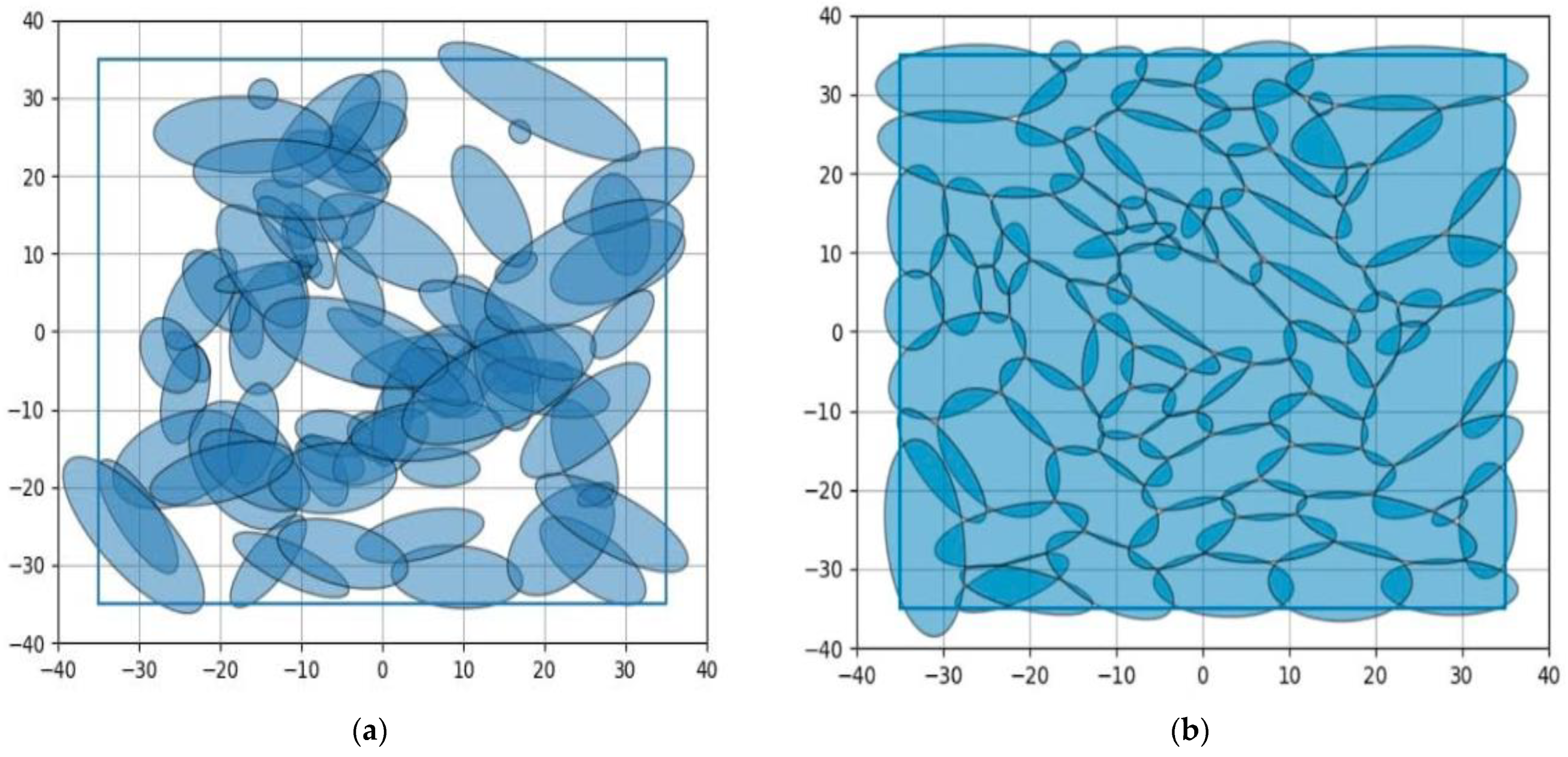 Computation 10 00119 g006