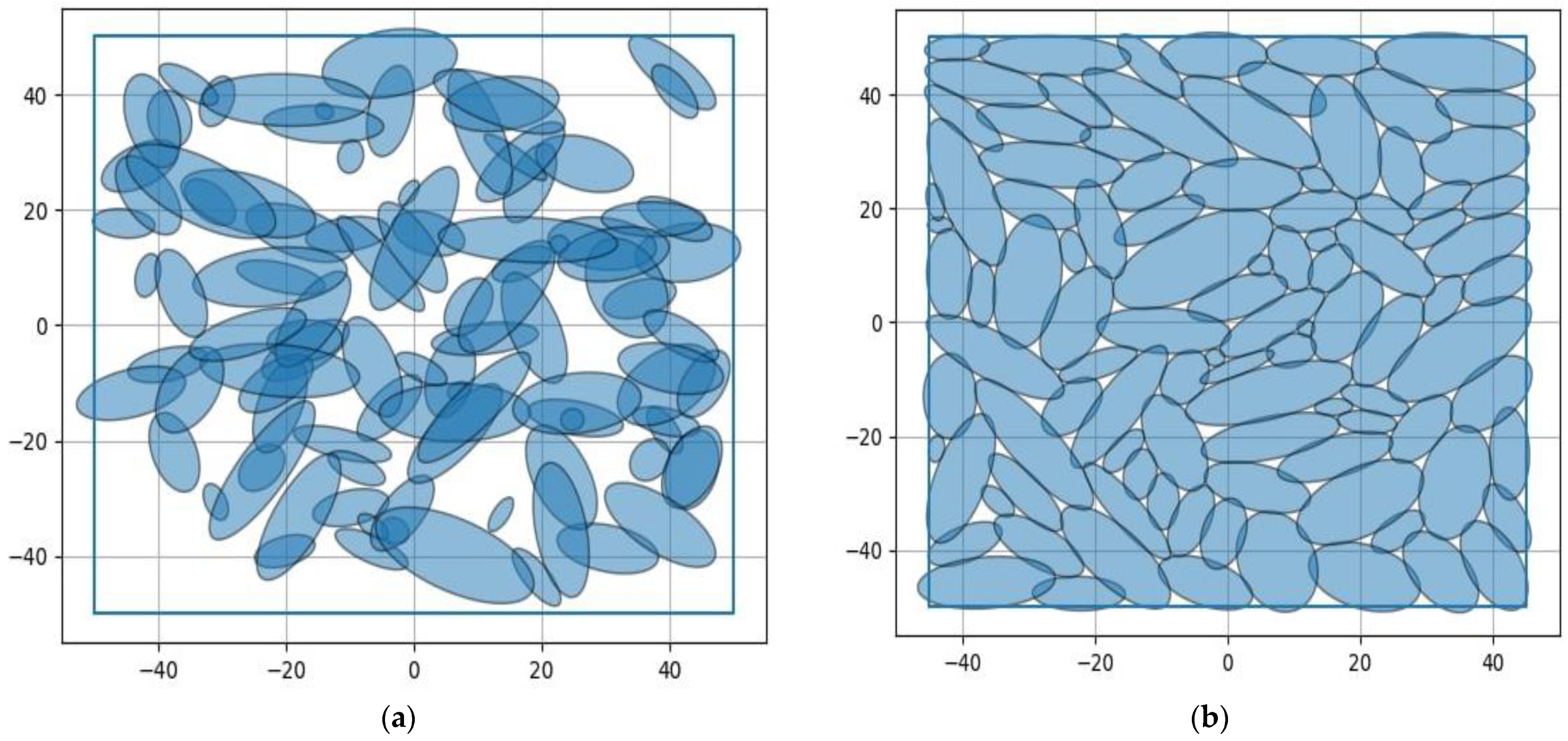 Computation 10 00119 g007