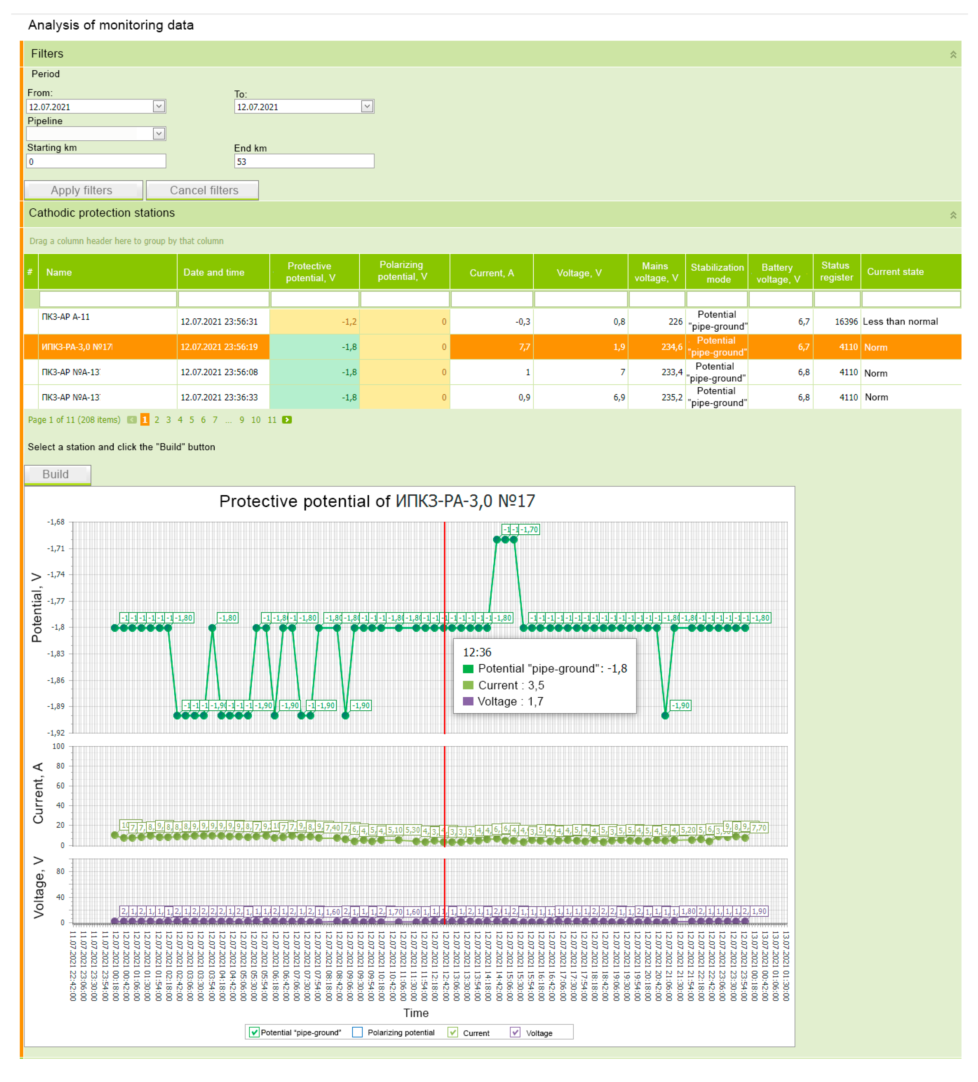Computation 10 00123 g002 550