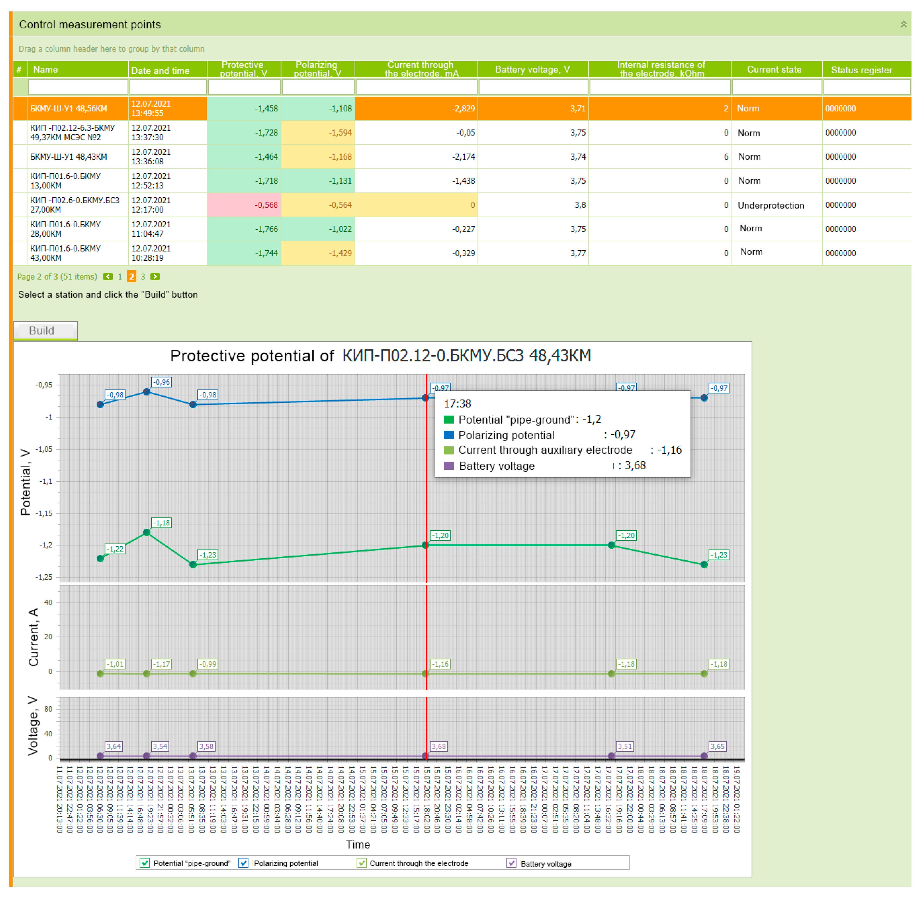 Computation 10 00123 g003 550