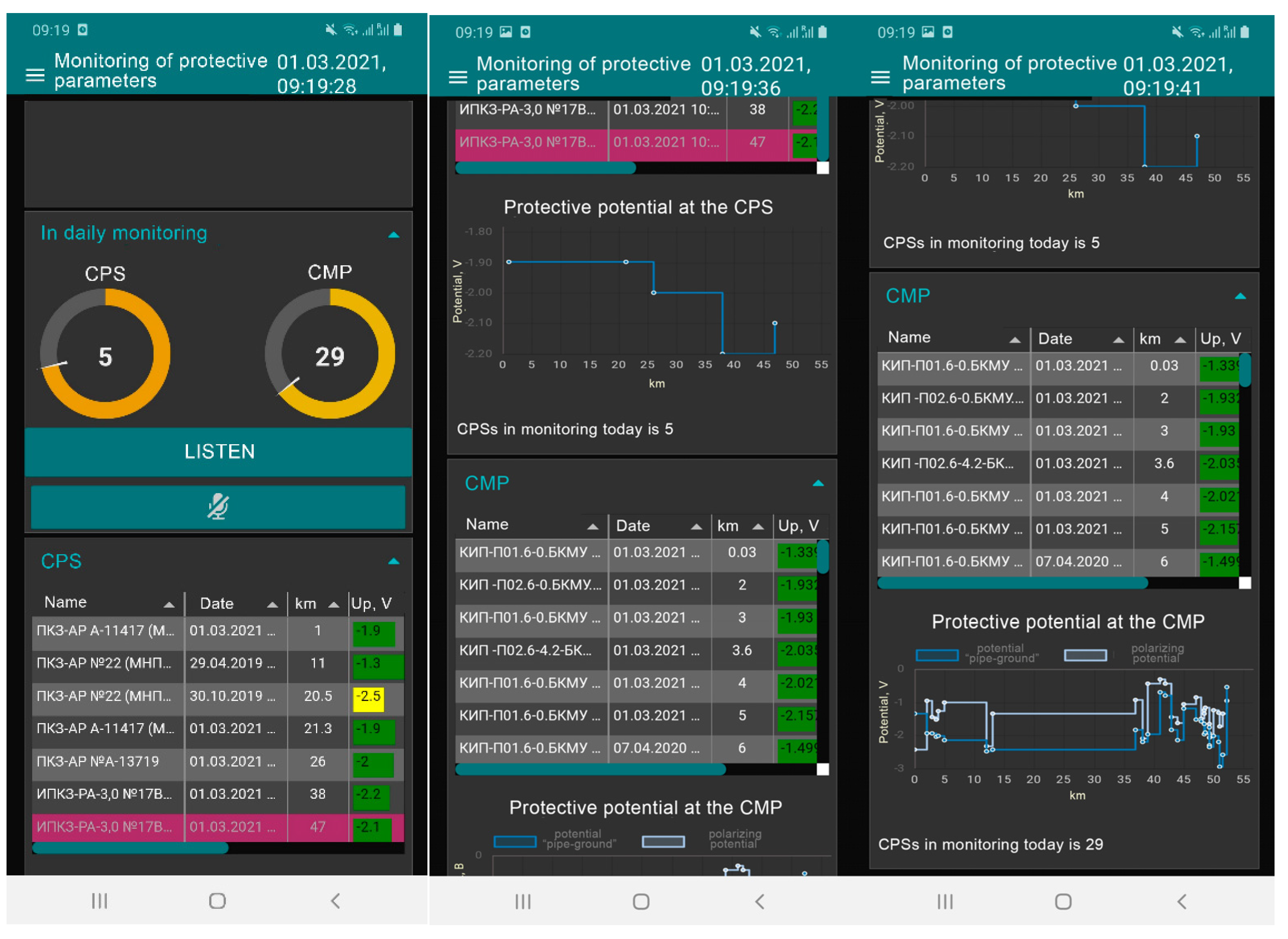 Computation 10 00123 g004 550