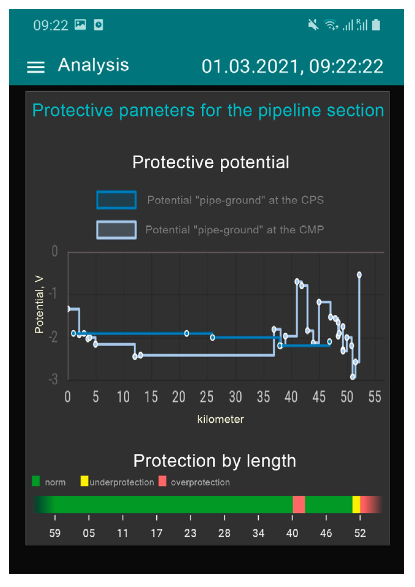Computation 10 00123 g006 550