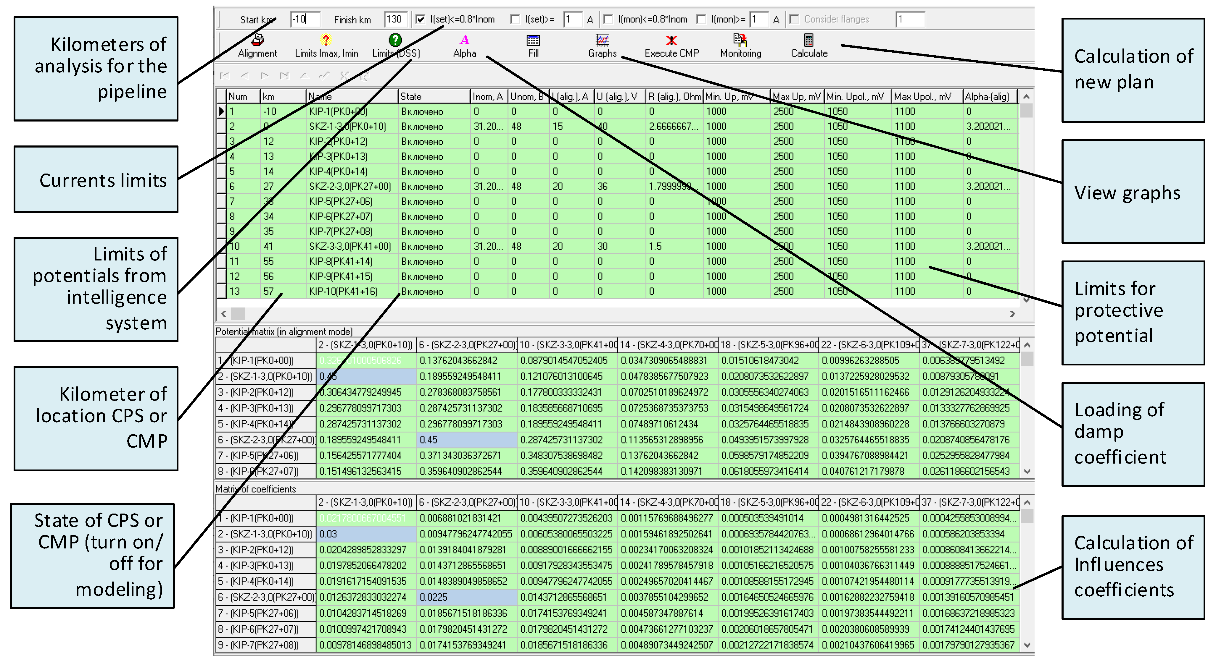 Computation 10 00123 g007 550