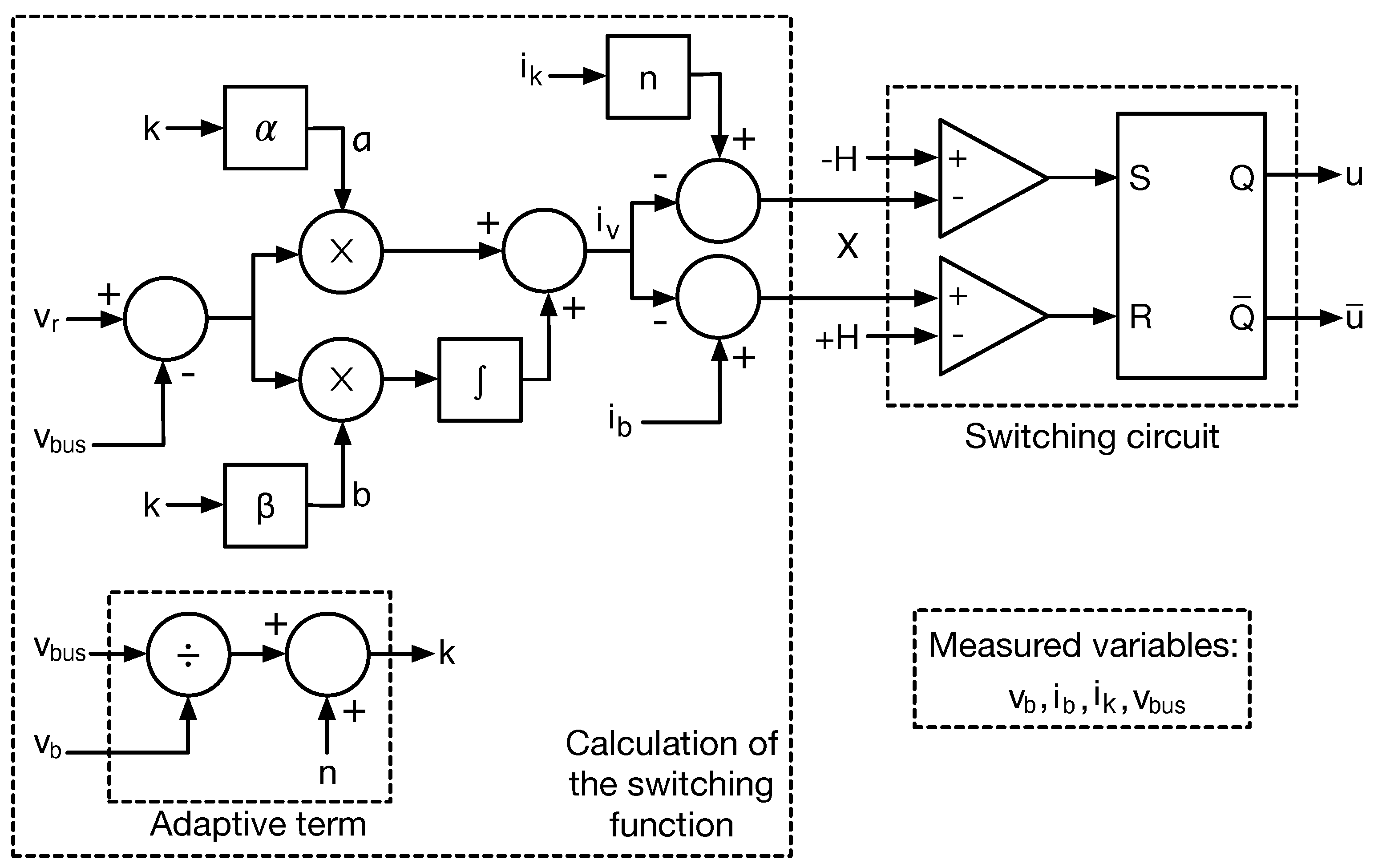 Computation 10 00125 g004 550